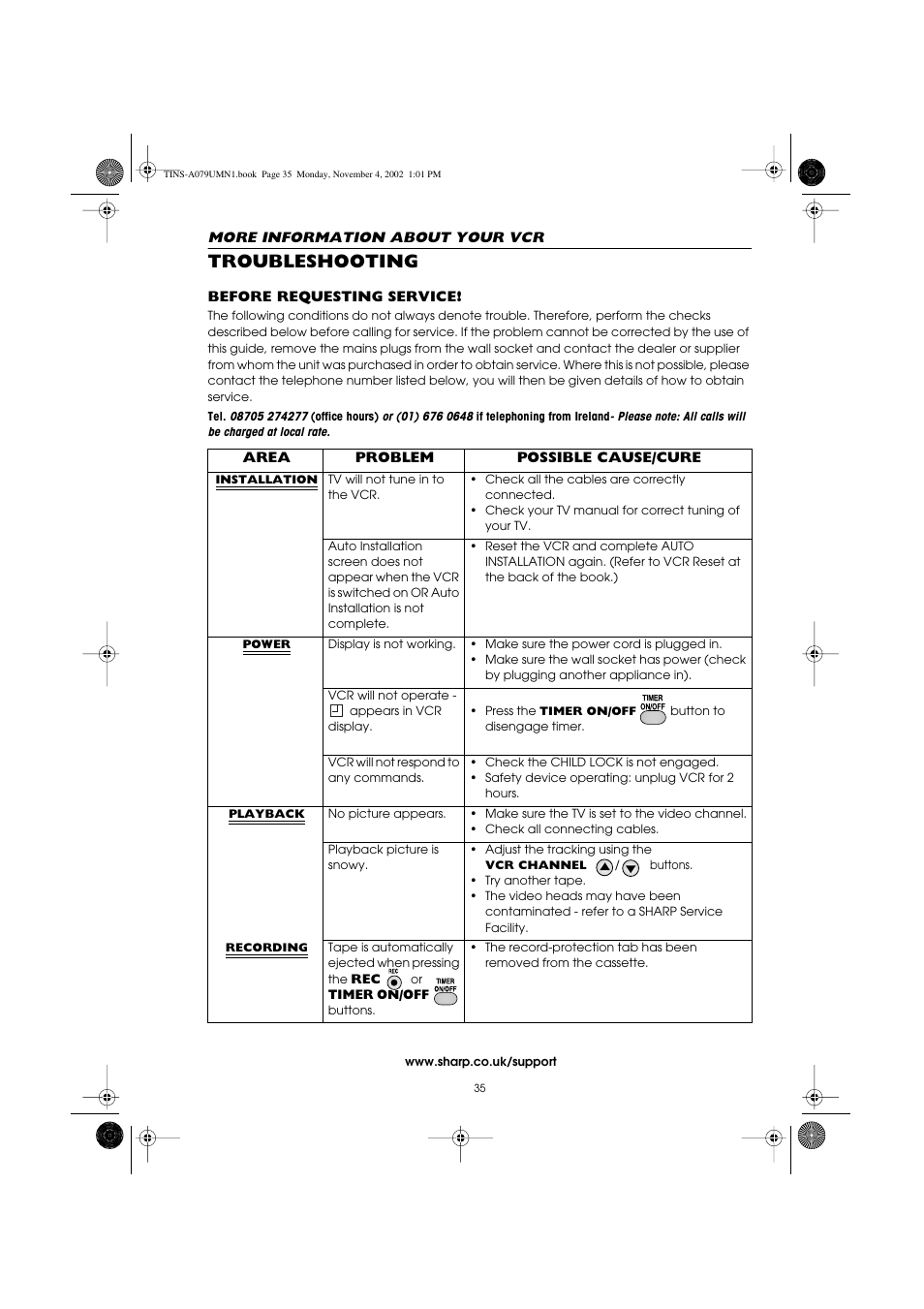 Troubleshooting | Sharp VC-MH715HM User Manual | Page 39 / 43