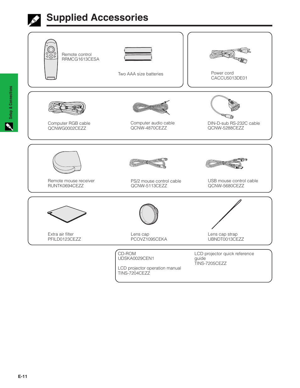 Supplied accessories, Supplied accessories …………………………… 11 | Sharp PG-C20XU User Manual | Page 12 / 53