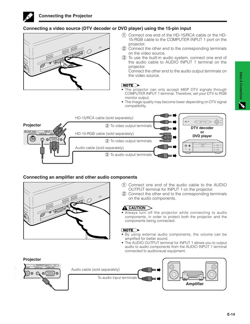 Connecting an amplifier and other audio components | Sharp PG-C20XU User Manual | Page 15 / 53