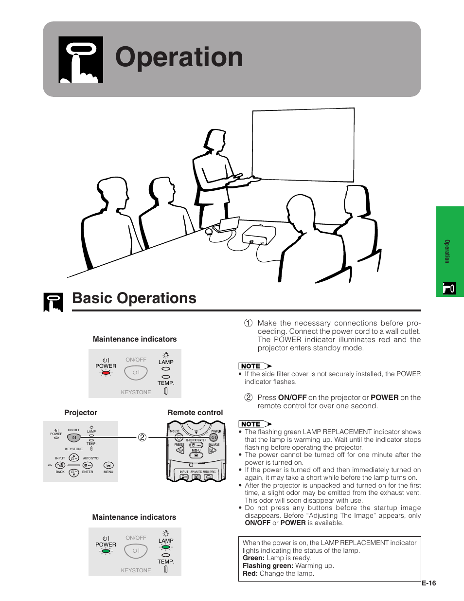 Operation, Basic operations, Basic operations ………………………………… 16 | Sharp PG-C20XU User Manual | Page 17 / 53