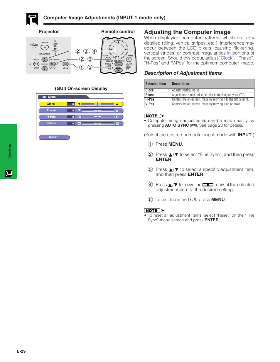 Adjusting the computer image, Adjusting the computer image ……………… 29, Computer image adjustments (input 1 mode only) | Description of adjustment items | Sharp PG-C20XU User Manual | Page 30 / 53