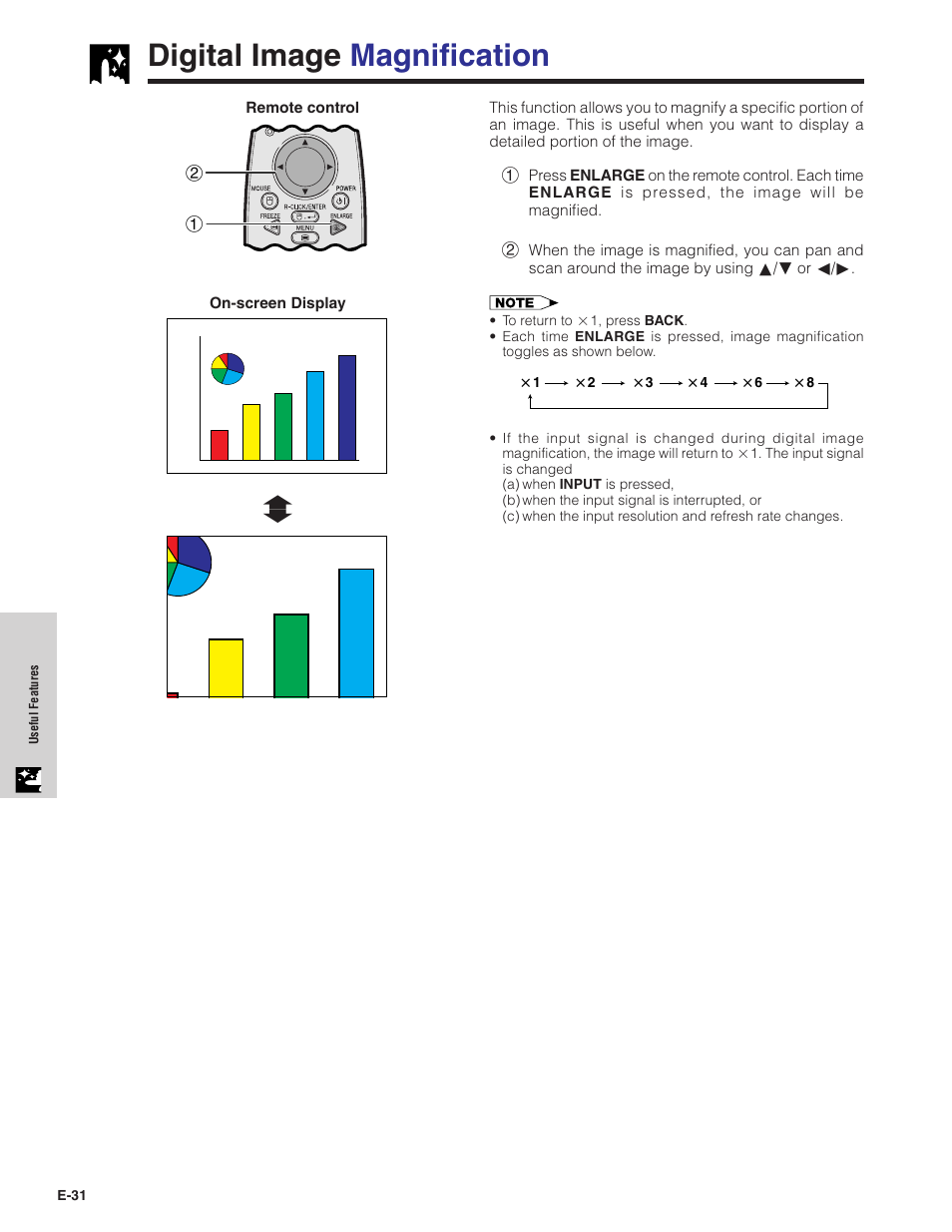 Digital image magnification | Sharp PG-C20XU User Manual | Page 32 / 53