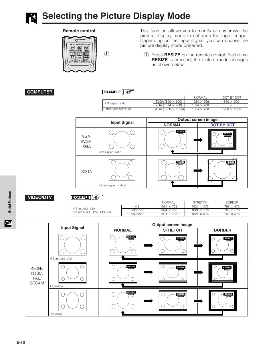 Selecting the picture display mode, Selecting the picture display mode …………… 33, Video/dtv | E-33 | Sharp PG-C20XU User Manual | Page 34 / 53