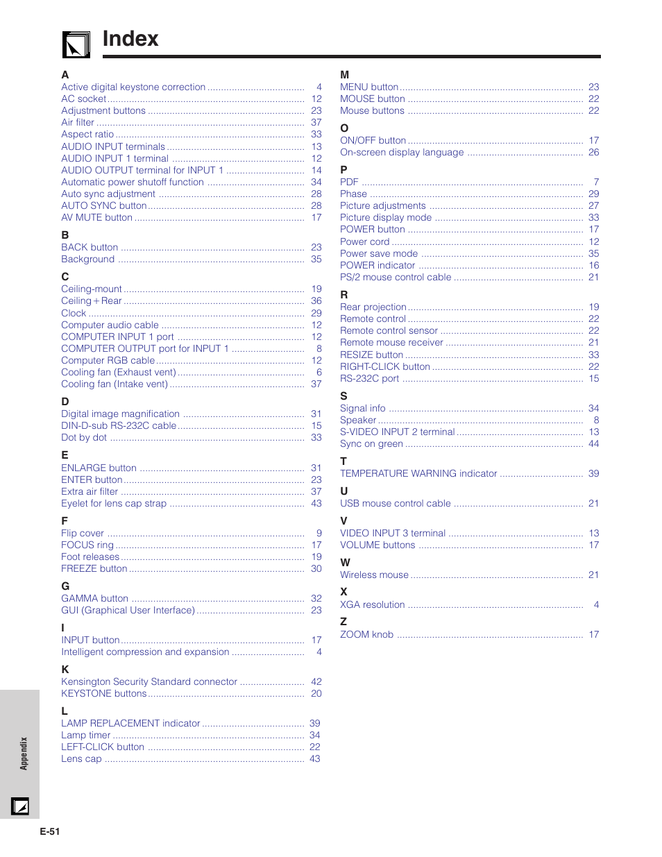 Index, Index ………………………………………………… 51 | Sharp PG-C20XU User Manual | Page 52 / 53