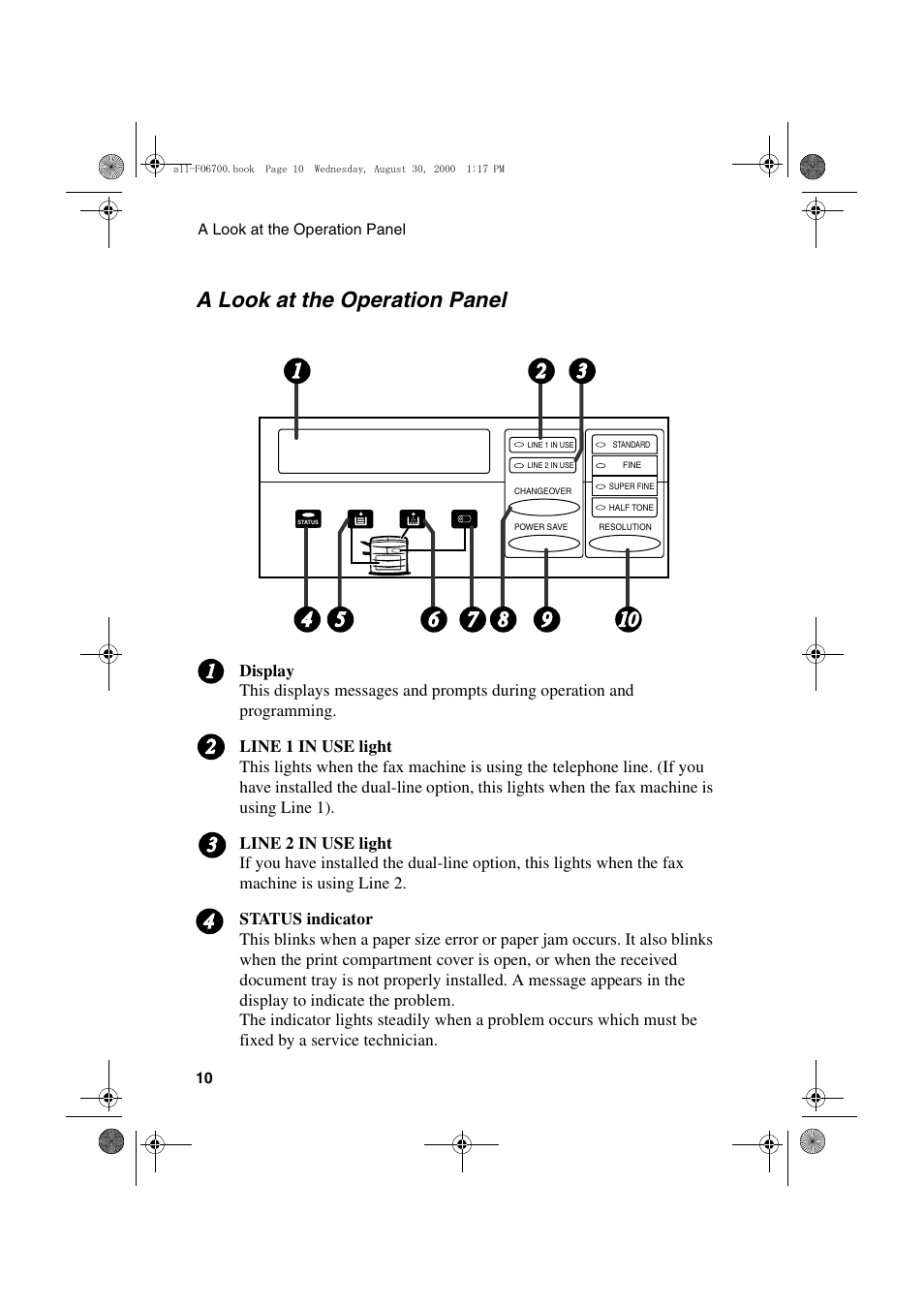 A look at the operation panel | Sharp FO-6700 User Manual | Page 12 / 208