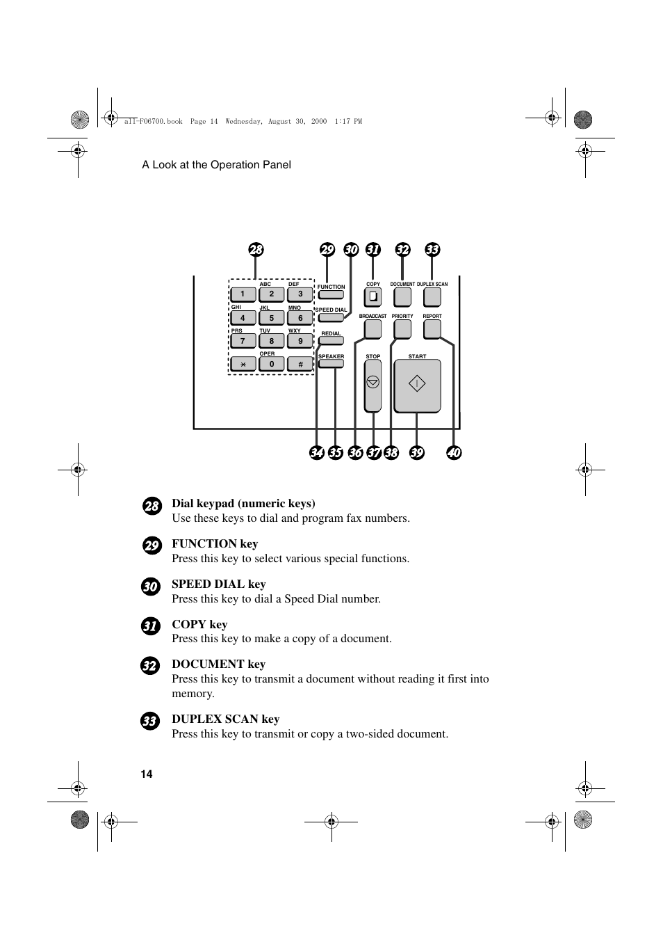 Sharp FO-6700 User Manual | Page 16 / 208