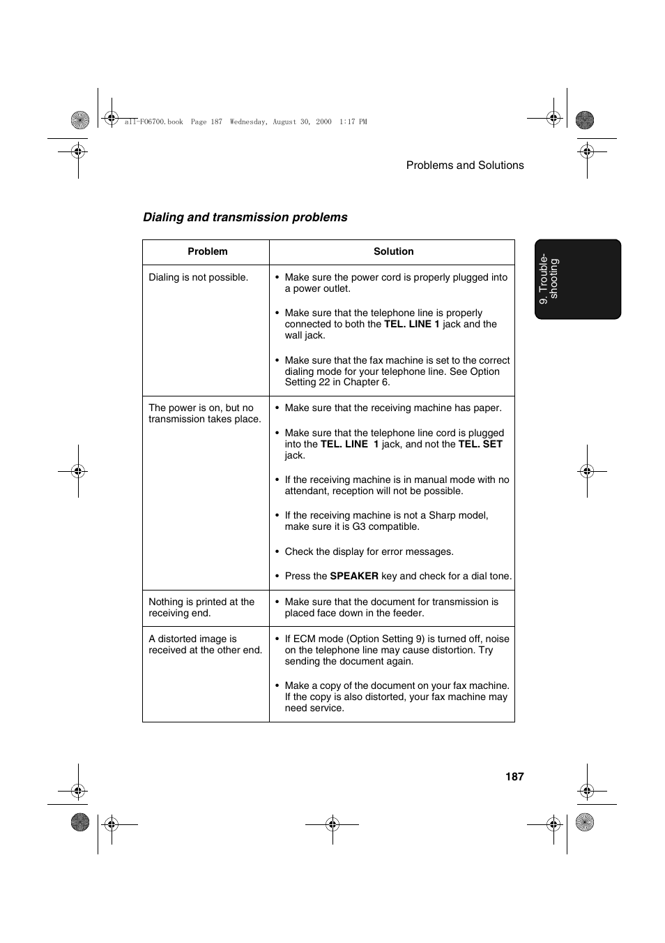 Sharp FO-6700 User Manual | Page 189 / 208