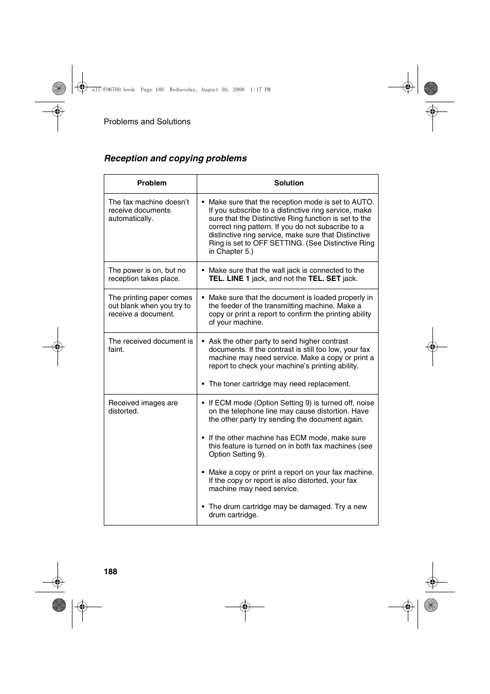 Sharp FO-6700 User Manual | Page 190 / 208