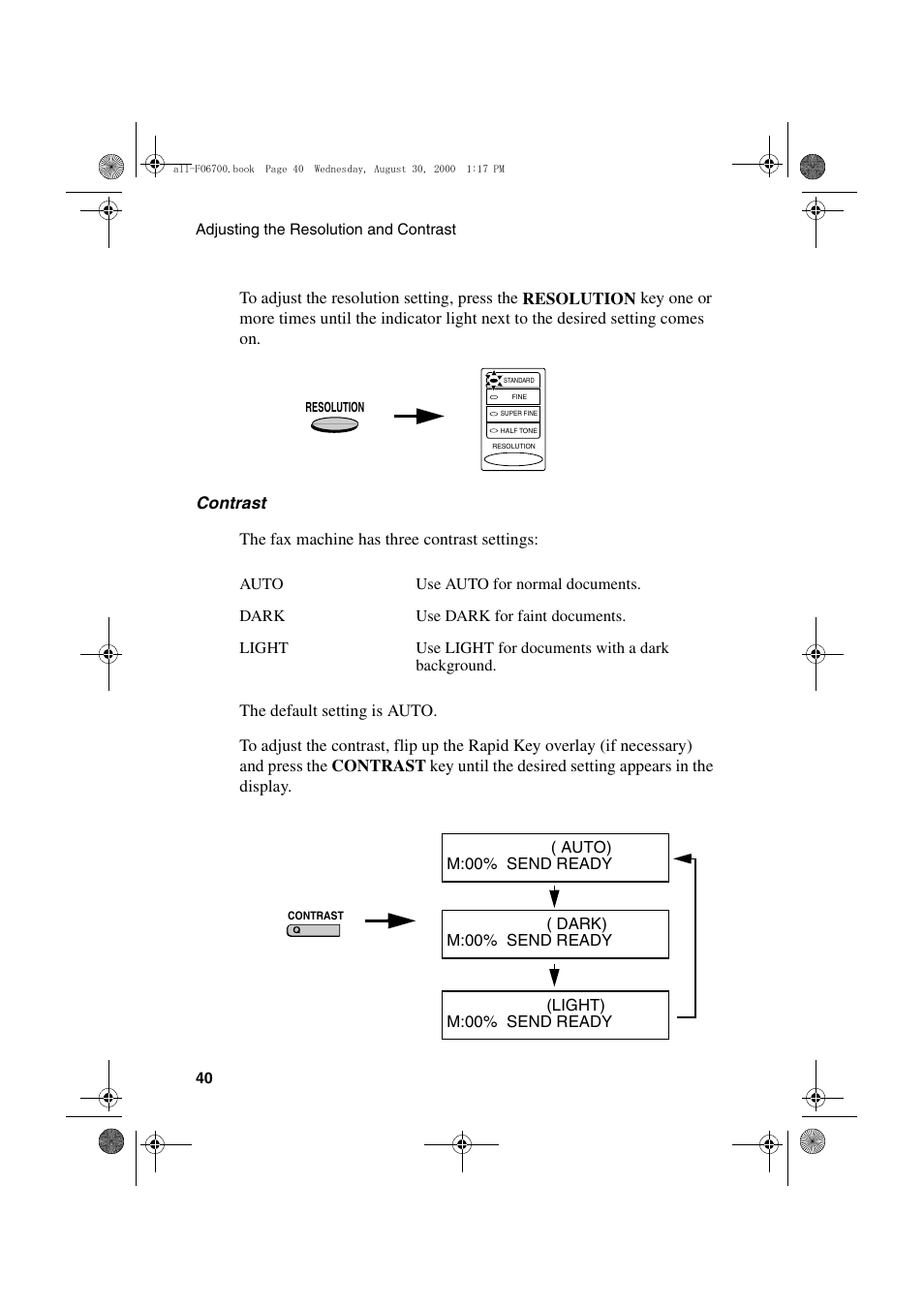 Sharp FO-6700 User Manual | Page 42 / 208