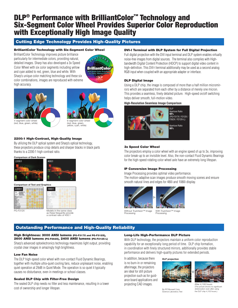 Performance with brilliantcolor | Sharp PG-F212X-L User Manual | Page 2 / 4