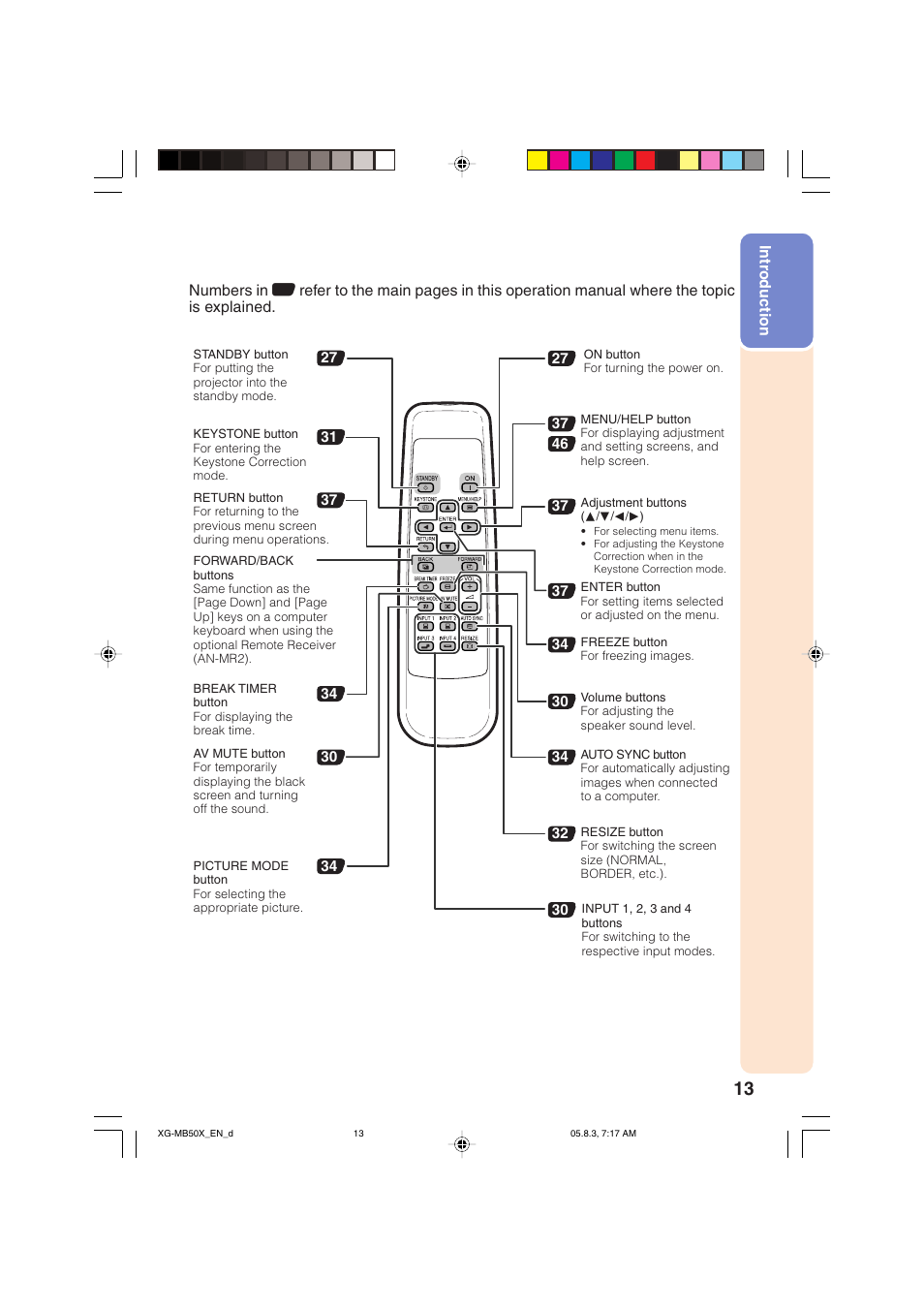 Sharp XG-MB50X User Manual | Page 15 / 68