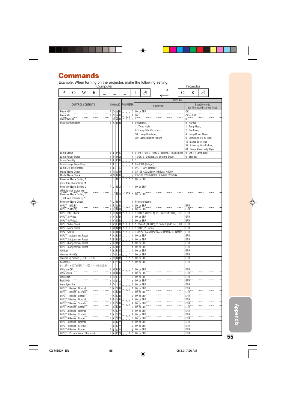 Commands, Appendix, Projector computer | Sharp XG-MB50X User Manual | Page 57 / 68
