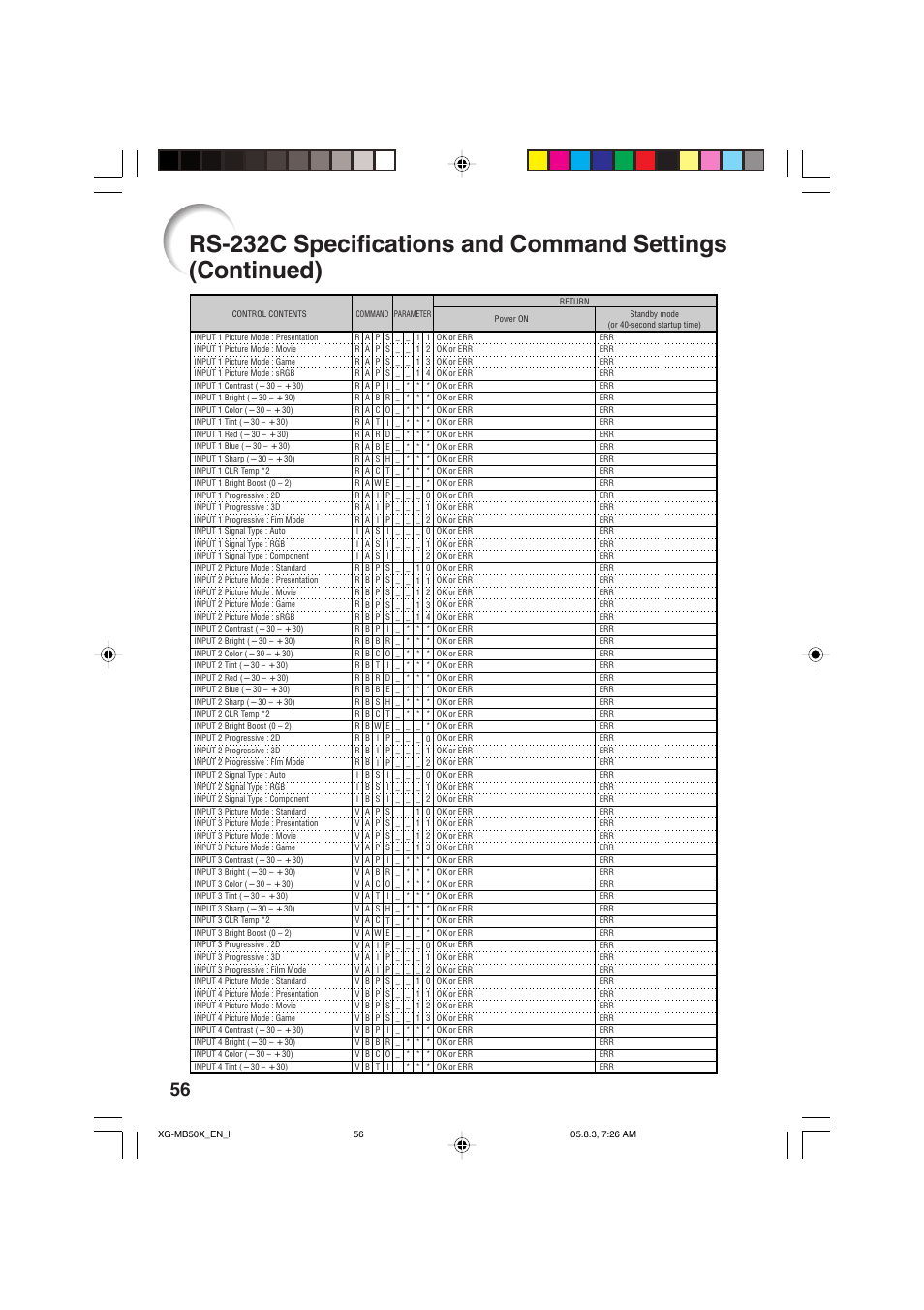 Sharp XG-MB50X User Manual | Page 58 / 68
