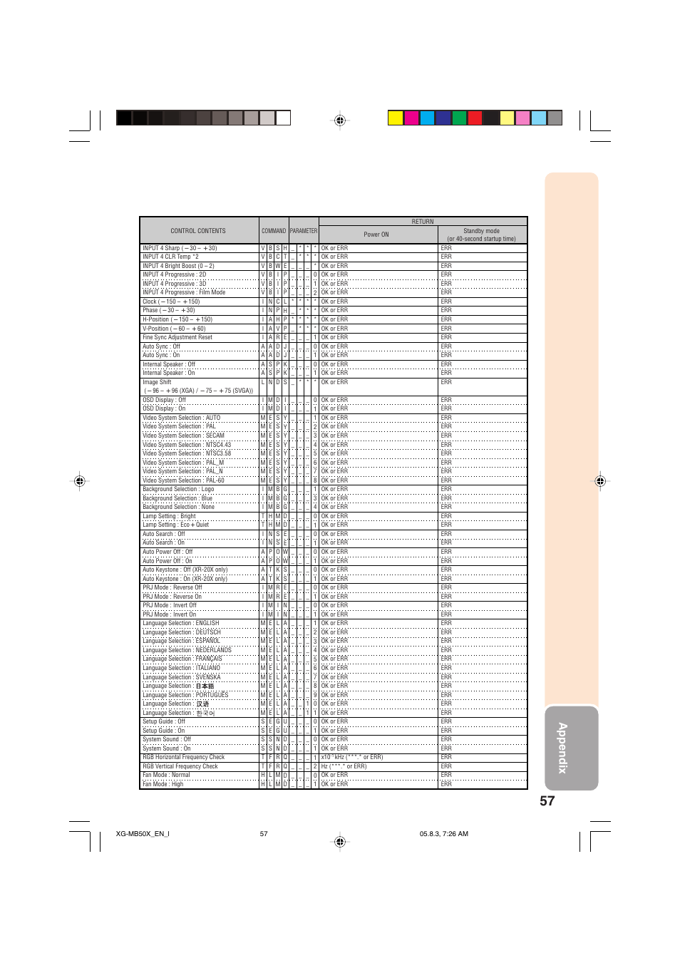 Appendix | Sharp XG-MB50X User Manual | Page 59 / 68