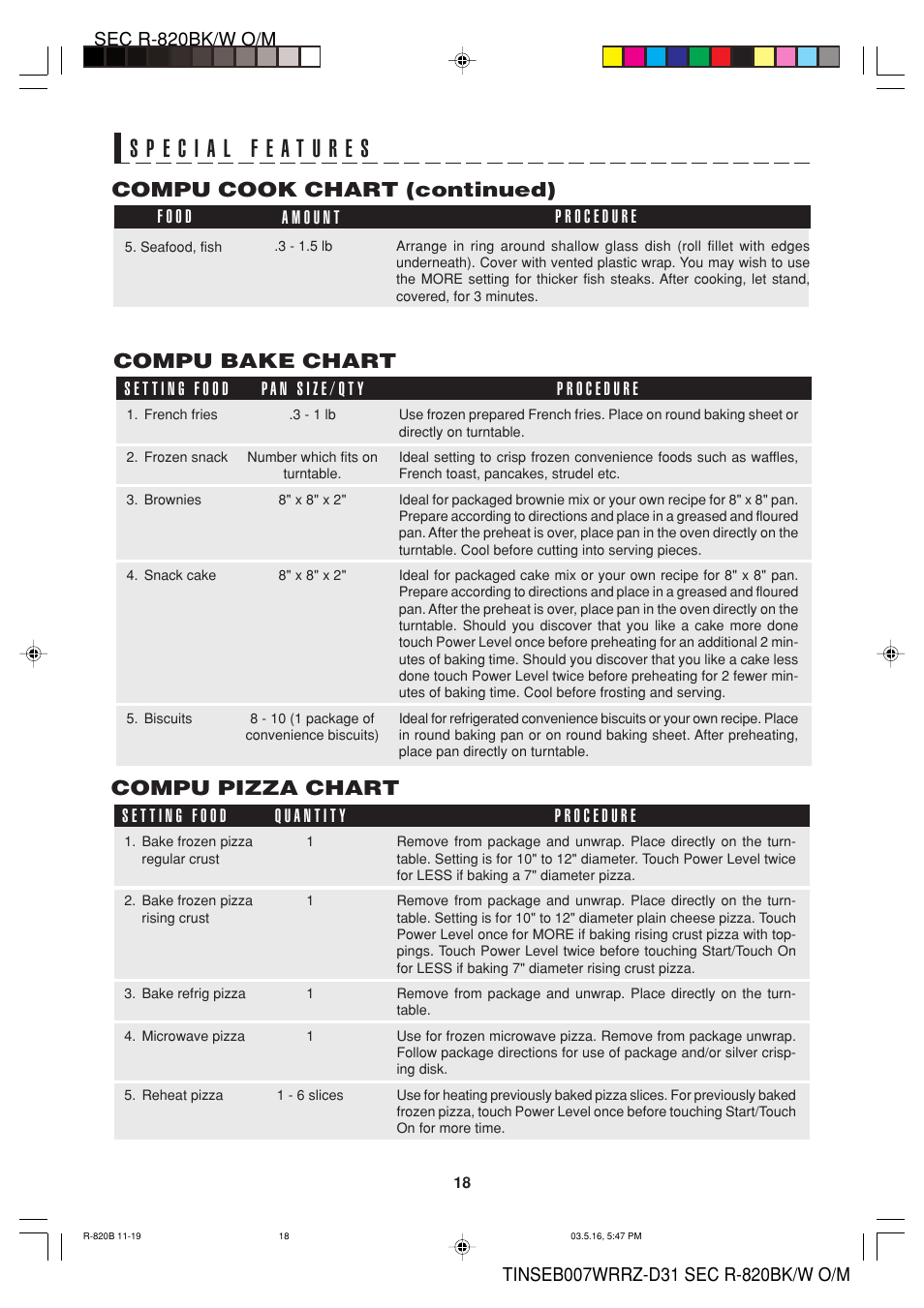 Compu bake chart, Compu pizza chart, Compu cook chart (continued) | Sharp Microwave Oven User Manual | Page 20 / 43