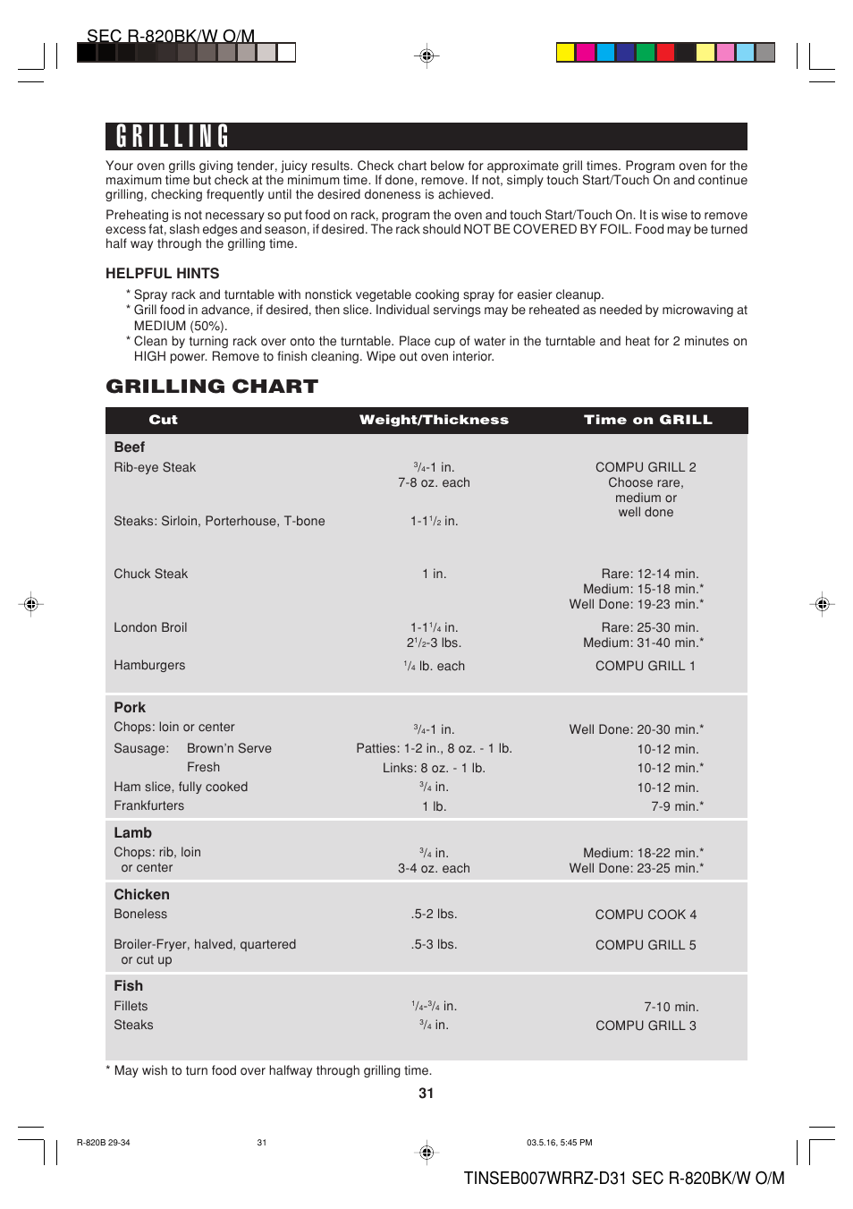 Grilling chart | Sharp Microwave Oven User Manual | Page 33 / 43