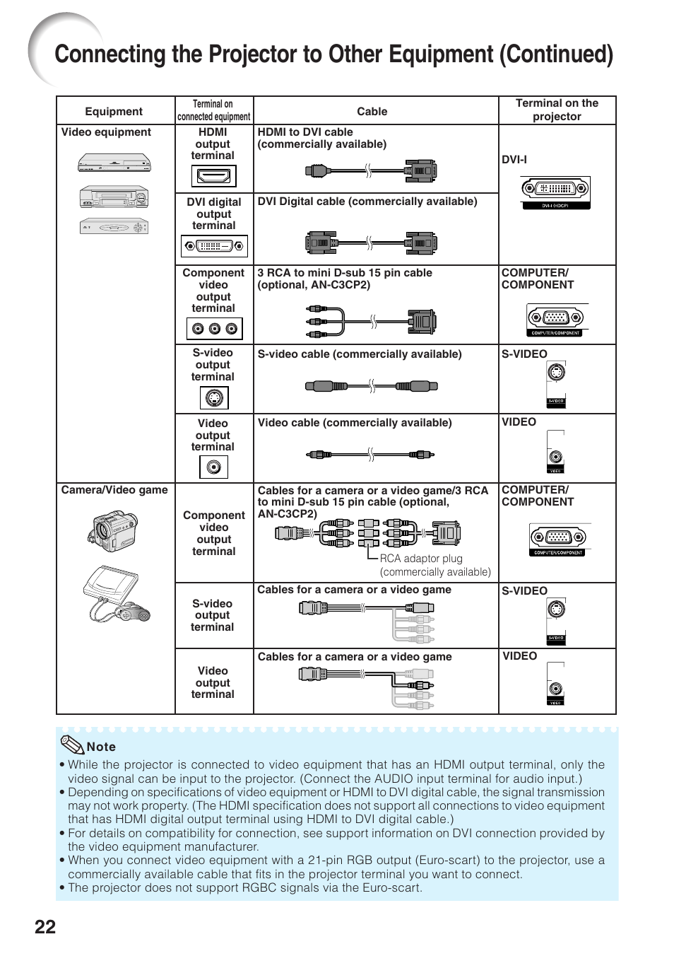 Sharp XG-F210X User Manual | Page 26 / 72