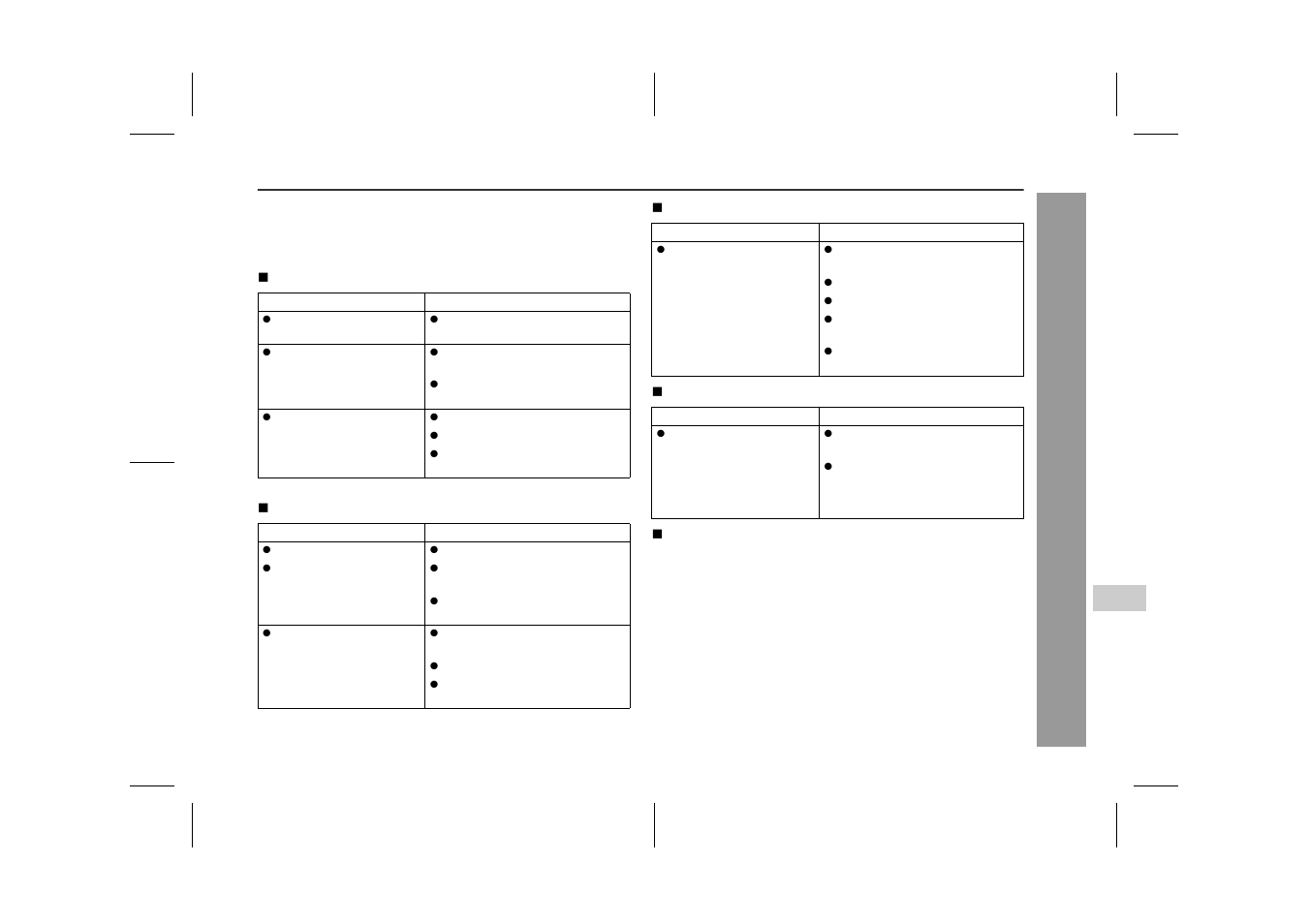 Troubleshooting chart, Re fe re nces | Sharp XL-MP60 User Manual | Page 29 / 32