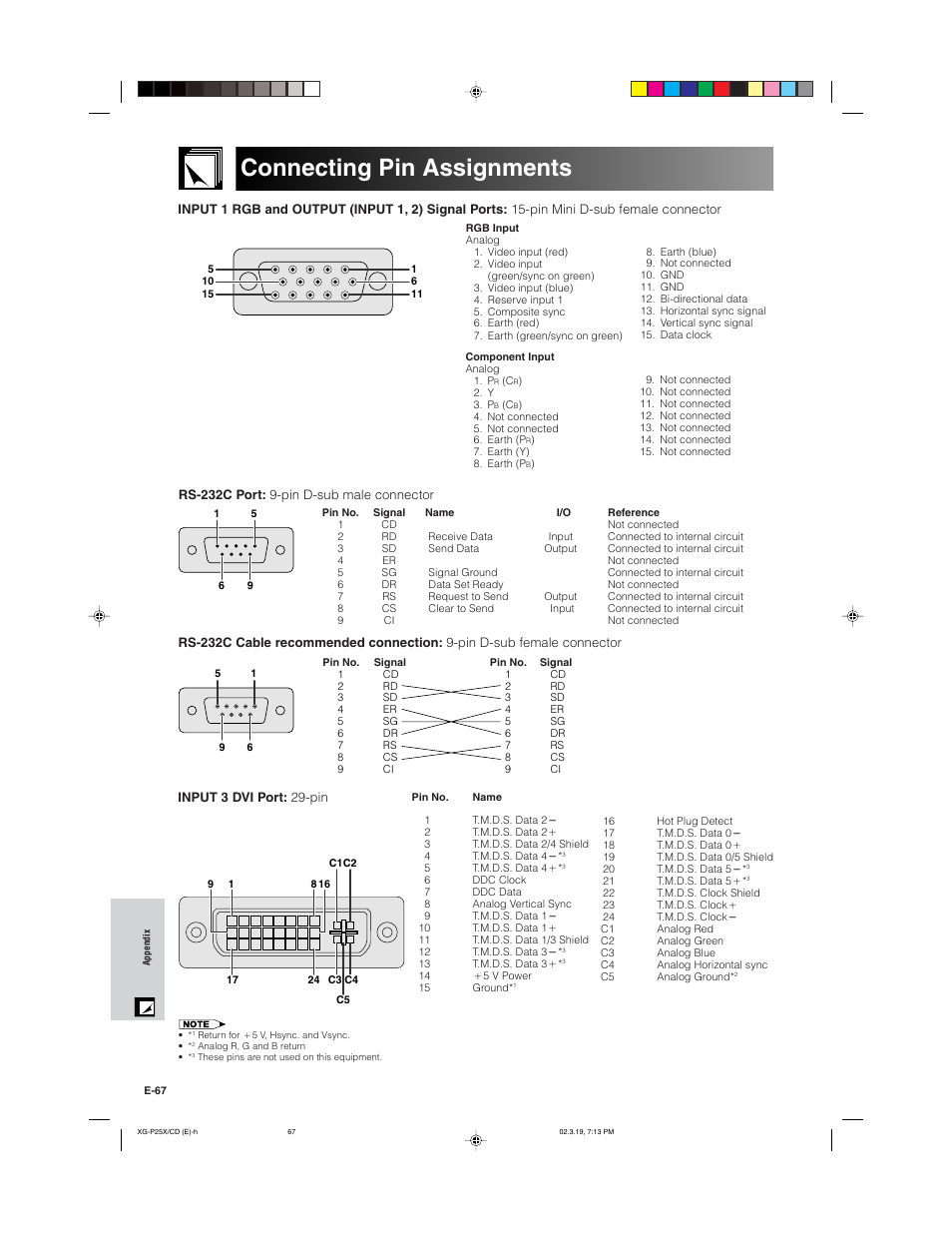 Connecting pin assignments | Sharp XG-P25X User Manual | Page 70 / 80