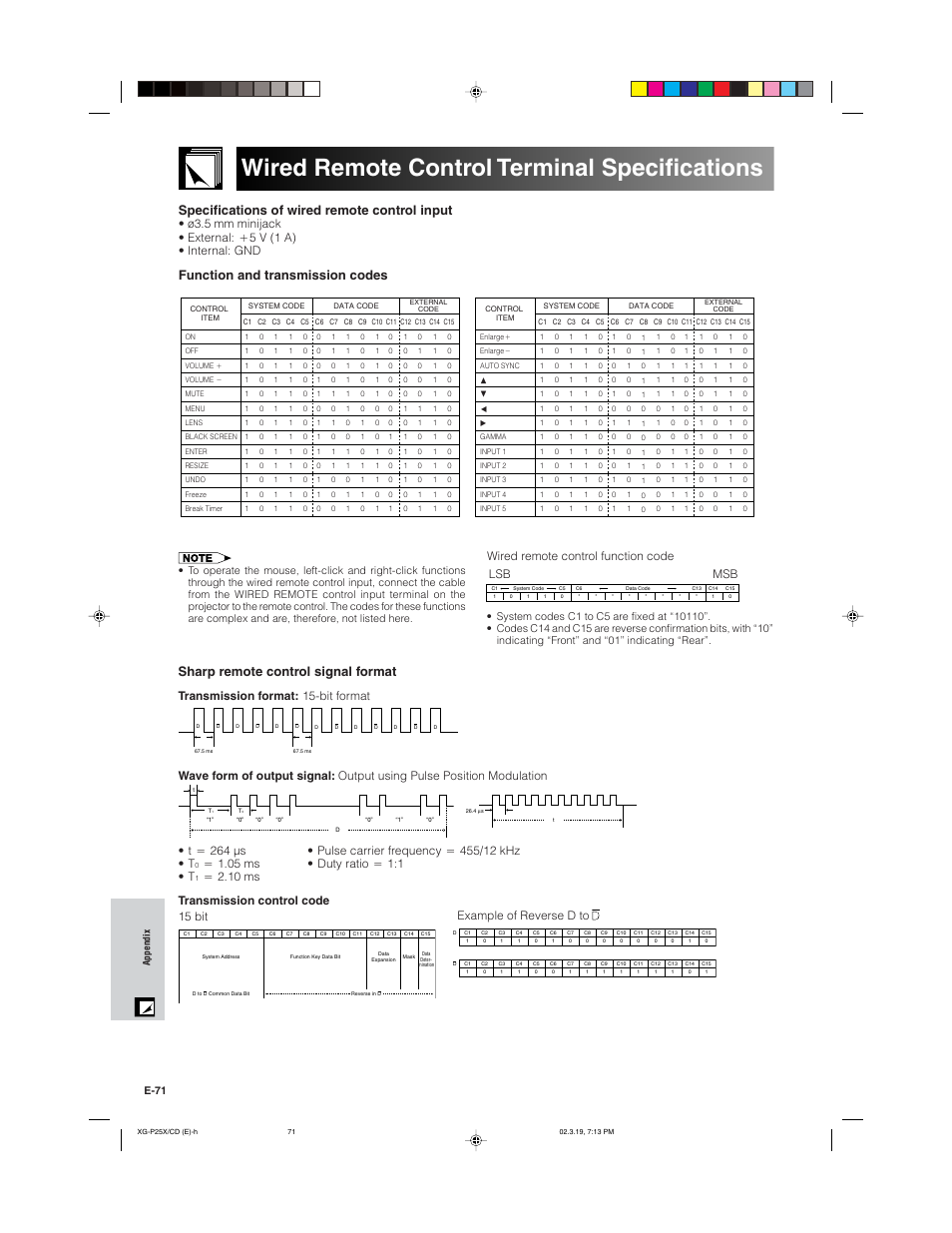 Wired remote control terminal specifications, Specifications of wired remote control input, Function and transmission codes | Sharp remote control signal format, Wired remote control function code, Lsb msb, T ס 264 µs • t, ס 1.05 ms • t, Example of reverse d to | Sharp XG-P25X User Manual | Page 74 / 80