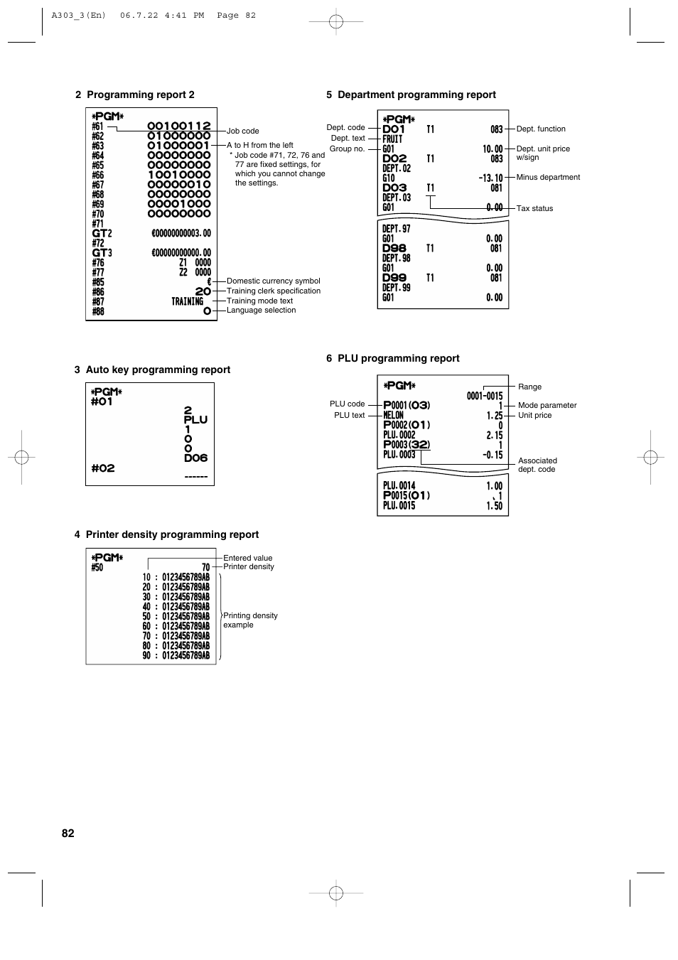 Sharp XE-A303 User Manual | Page 84 / 104