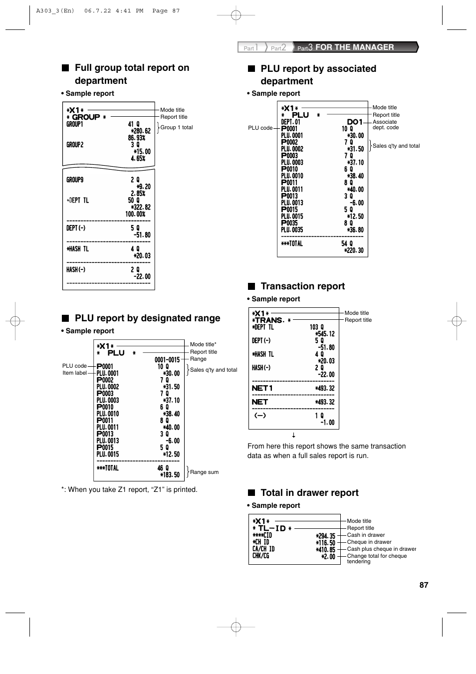 Total in drawer report, Transaction report, Plu report by associated department | Plu report by designated range, Full group total report on department | Sharp XE-A303 User Manual | Page 89 / 104