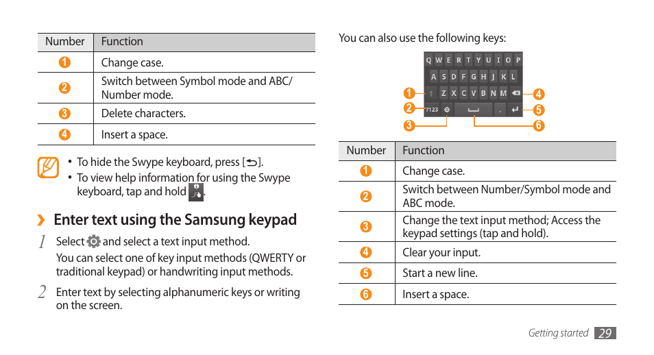 Enter text using the samsung keypad | Samsung GALAXY S GT-I9000 User Manual | Page 29 / 132