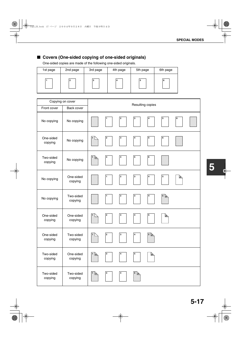 Covers (one-sided copying of one-sided originals), 17 to 5 | Sharp AR-M451N User Manual | Page 117 / 188