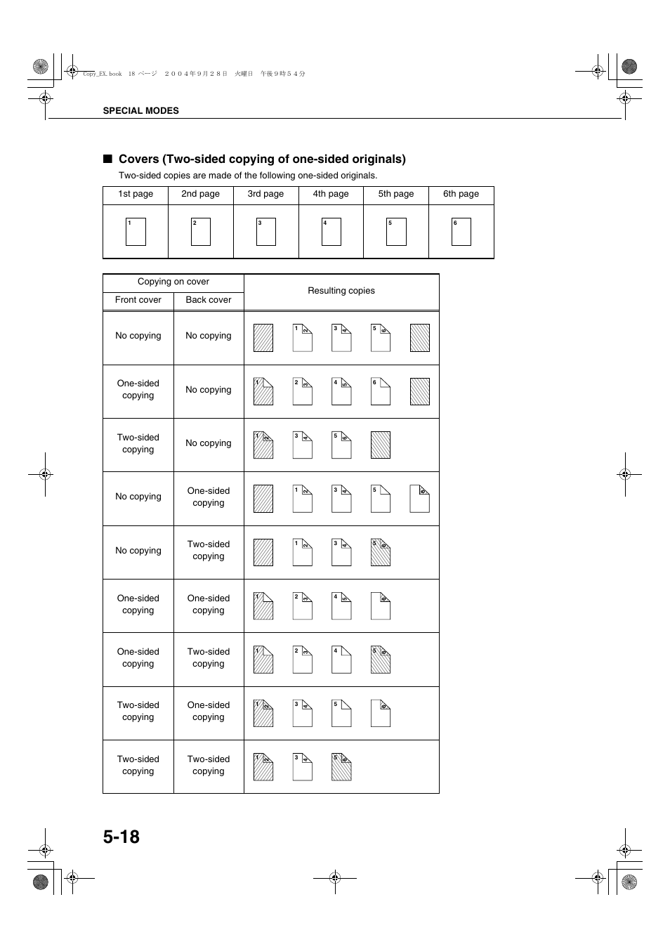 Covers (two-sided copying of one-sided originals) | Sharp AR-M451N User Manual | Page 118 / 188