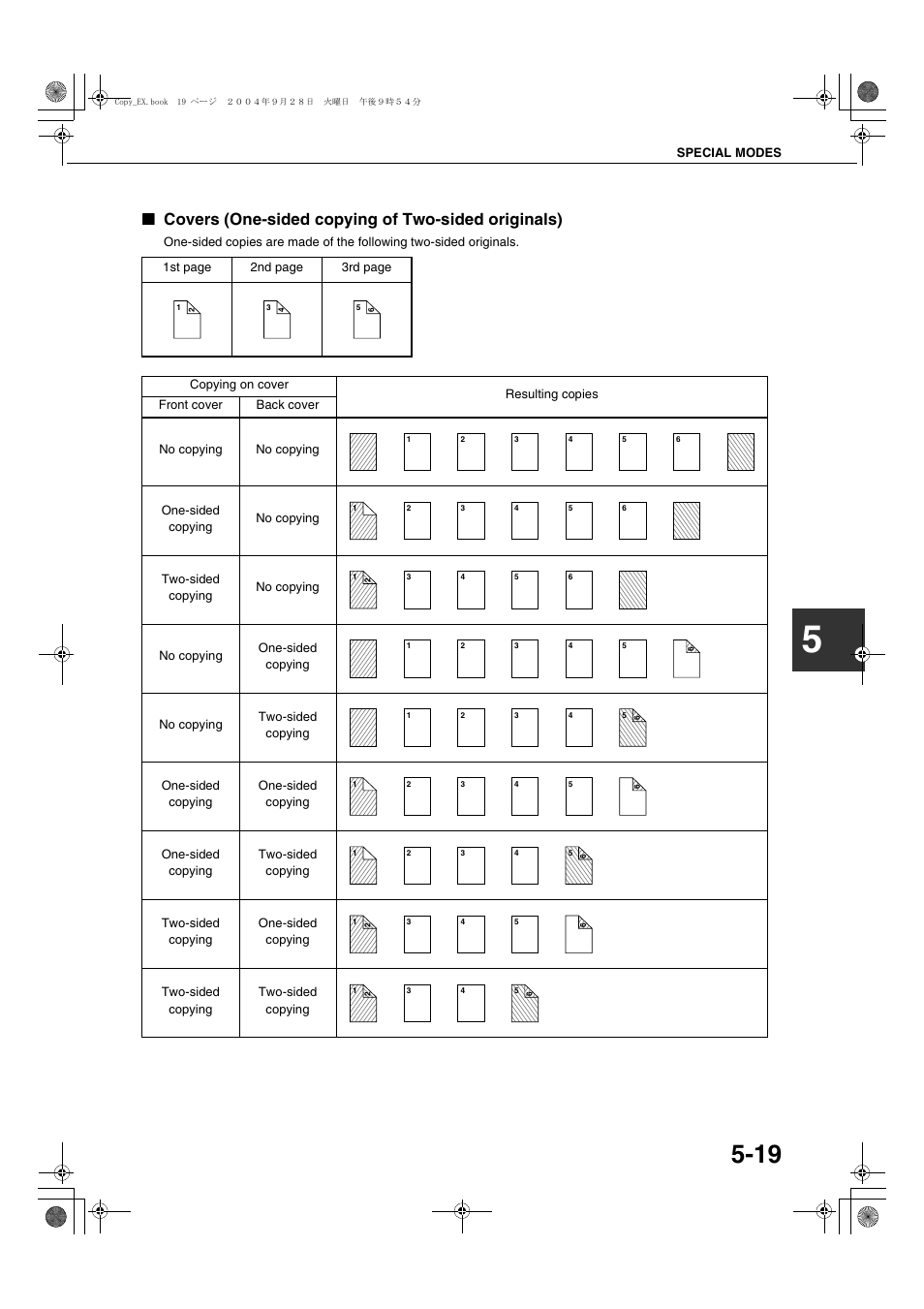 Covers (one-sided copying of two-sided originals) | Sharp AR-M451N User Manual | Page 119 / 188