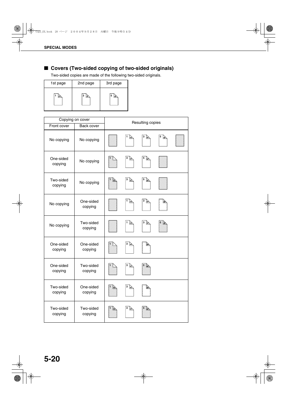 Covers (two-sided copying of two-sided originals) | Sharp AR-M451N User Manual | Page 120 / 188