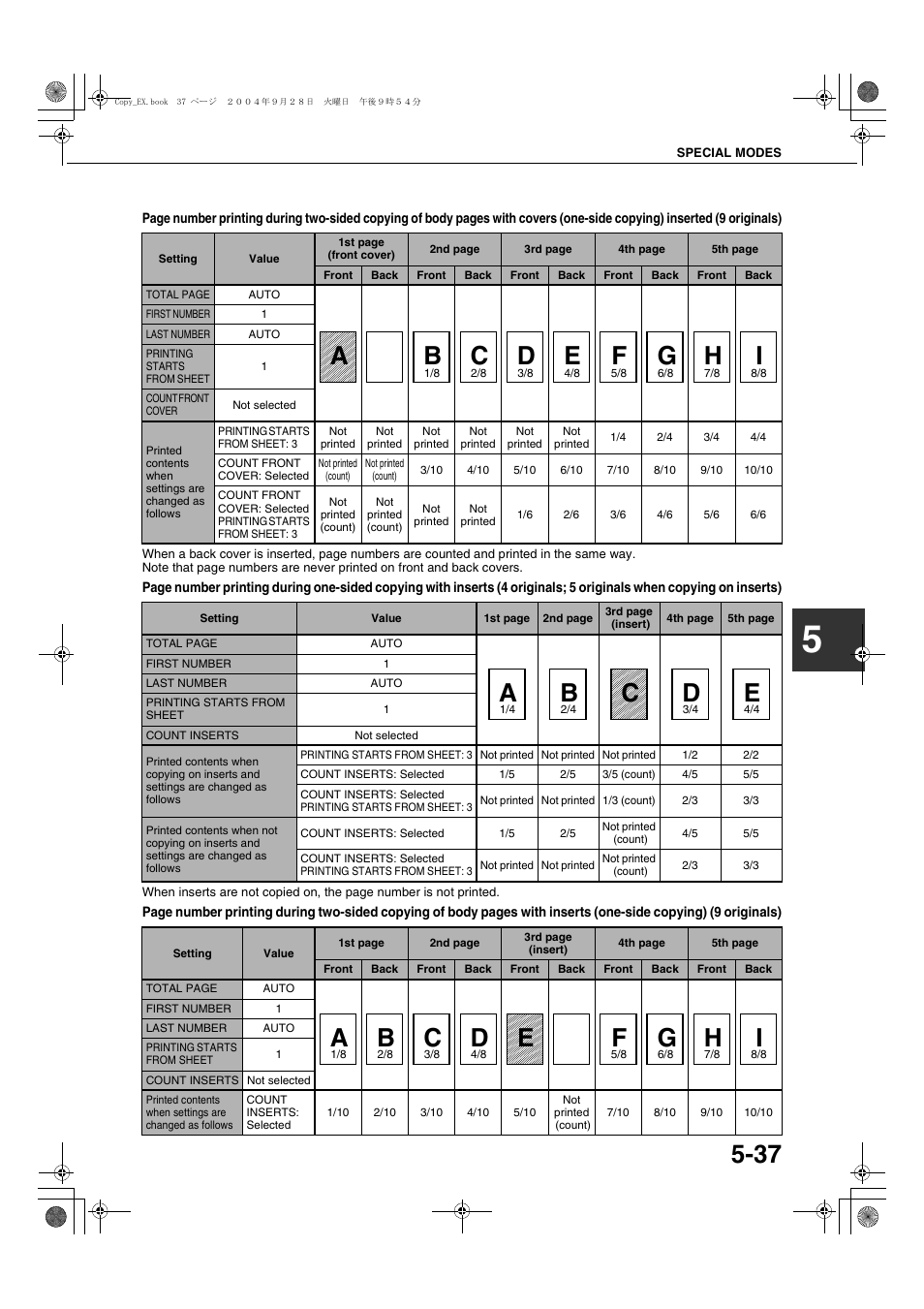 Sharp AR-M451N User Manual | Page 137 / 188