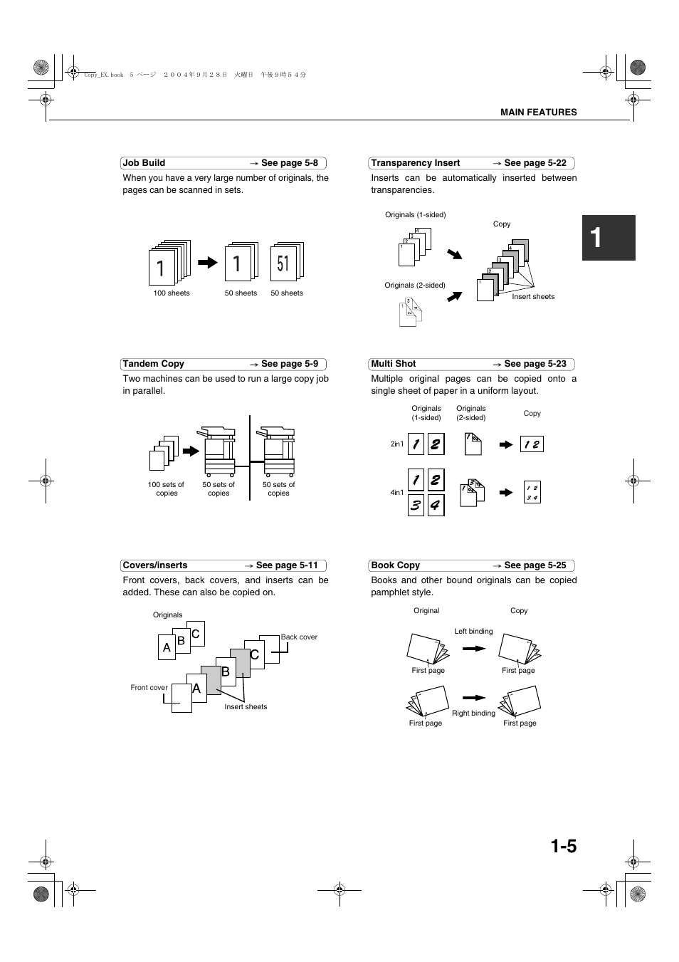 E 1-5, Ge 1-5 | Sharp AR-M451N User Manual | Page 15 / 188