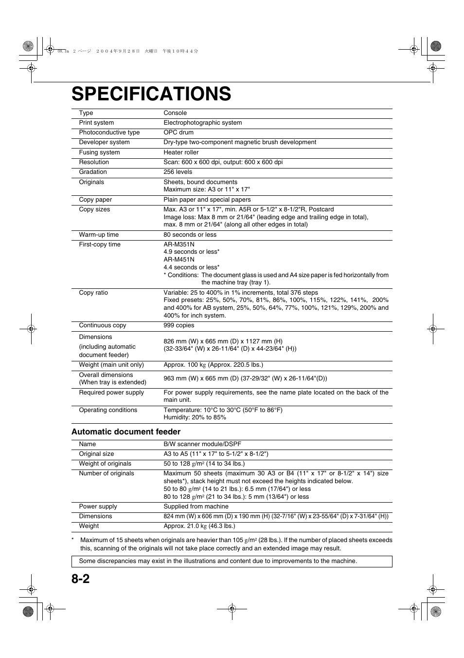 Specifications, Automatic document feeder | Sharp AR-M451N User Manual | Page 178 / 188