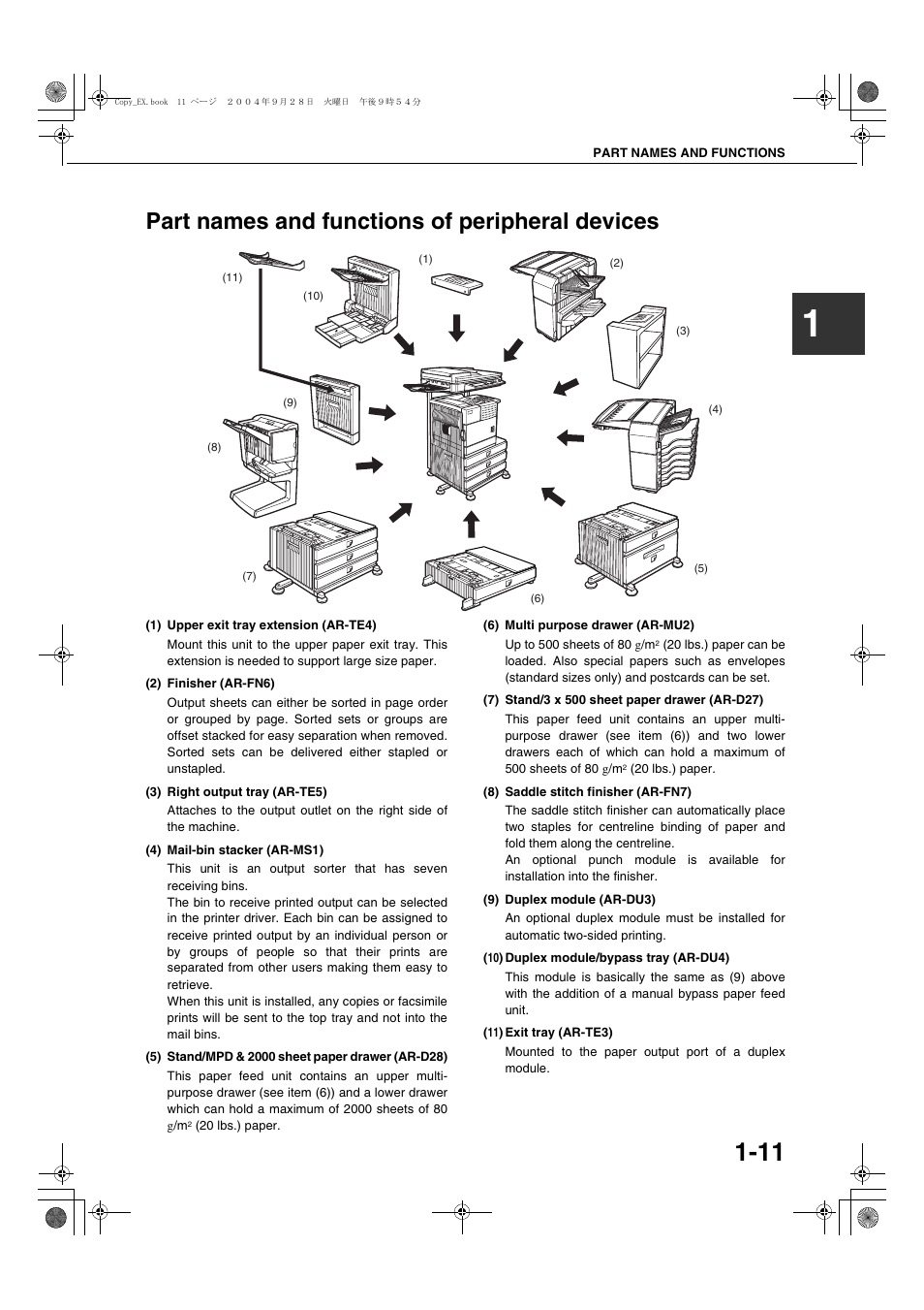 Part names and functions of peripheral devices | Sharp AR-M451N User Manual | Page 21 / 188