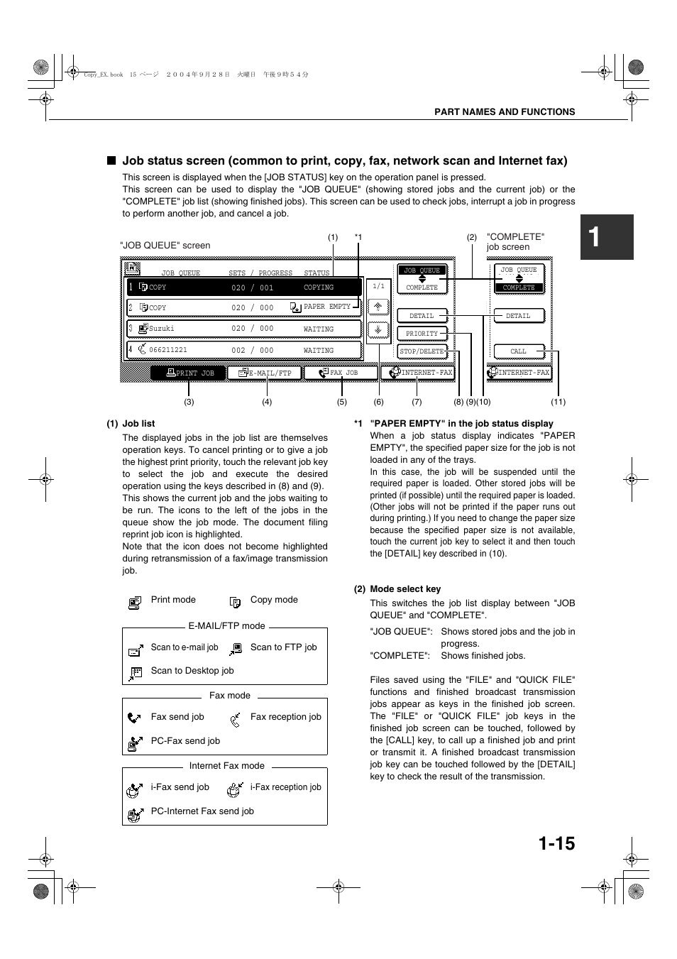 Sharp AR-M451N User Manual | Page 25 / 188