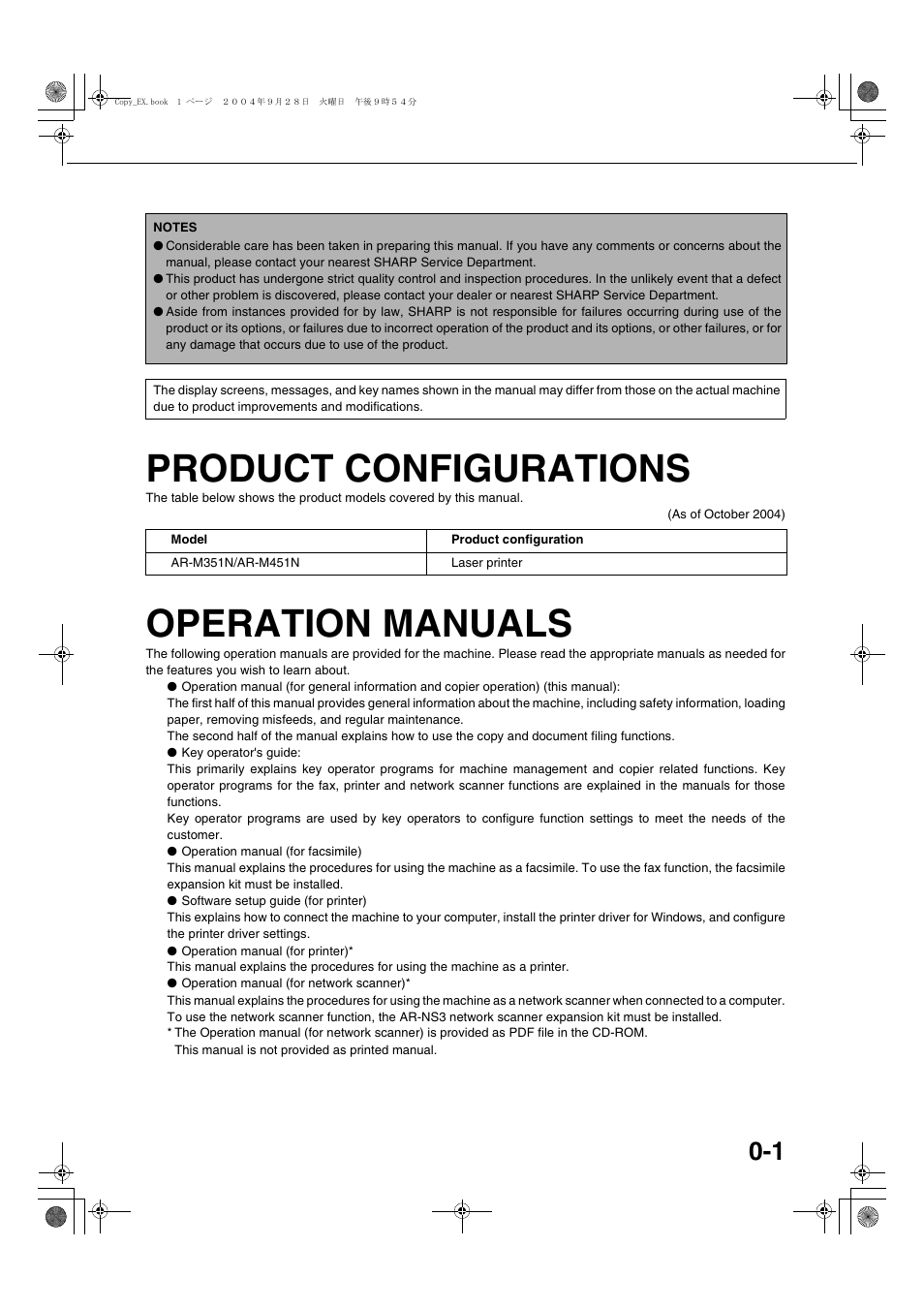 Product configurations, Operation manuals | Sharp AR-M451N User Manual | Page 5 / 188