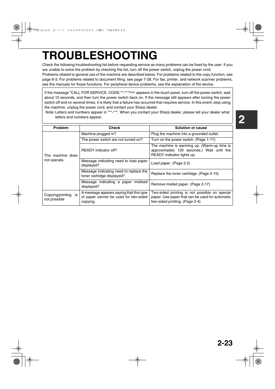 Troubleshooting, 2troubleshooting | Sharp AR-M451N User Manual | Page 51 / 188