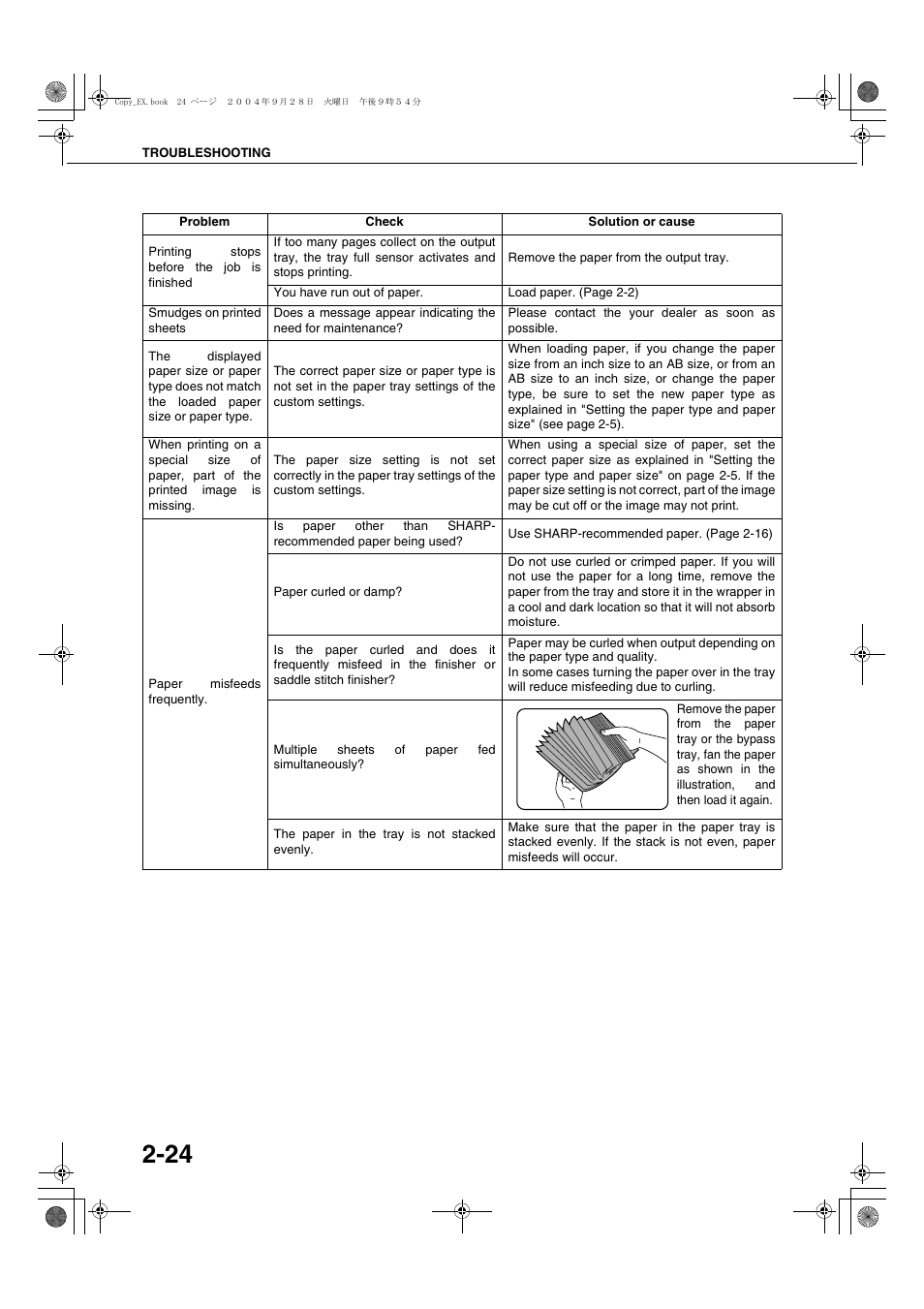 Sharp AR-M451N User Manual | Page 52 / 188