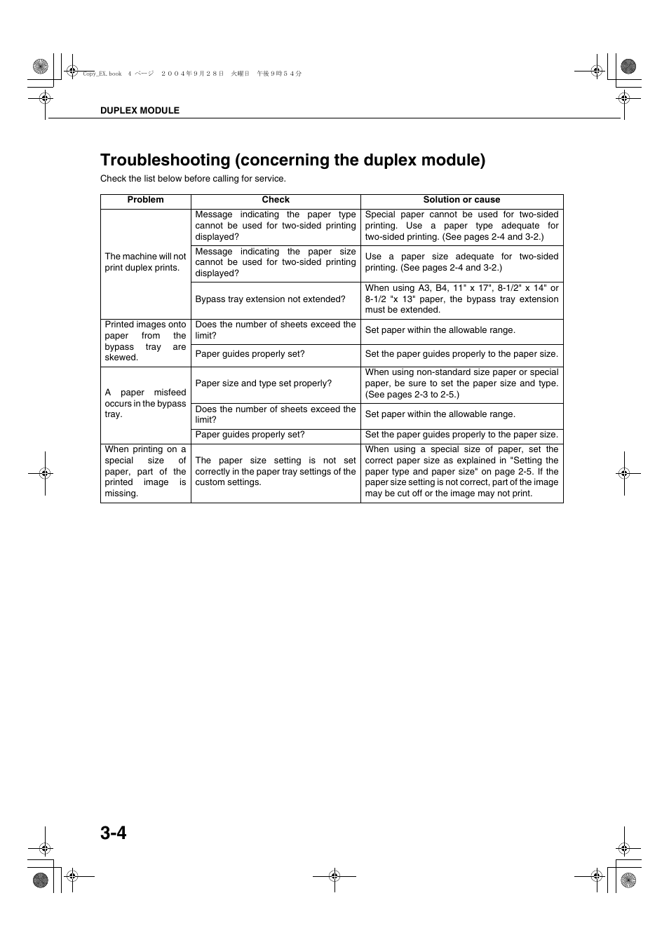 Troubleshooting (concerning the duplex module) | Sharp AR-M451N User Manual | Page 58 / 188