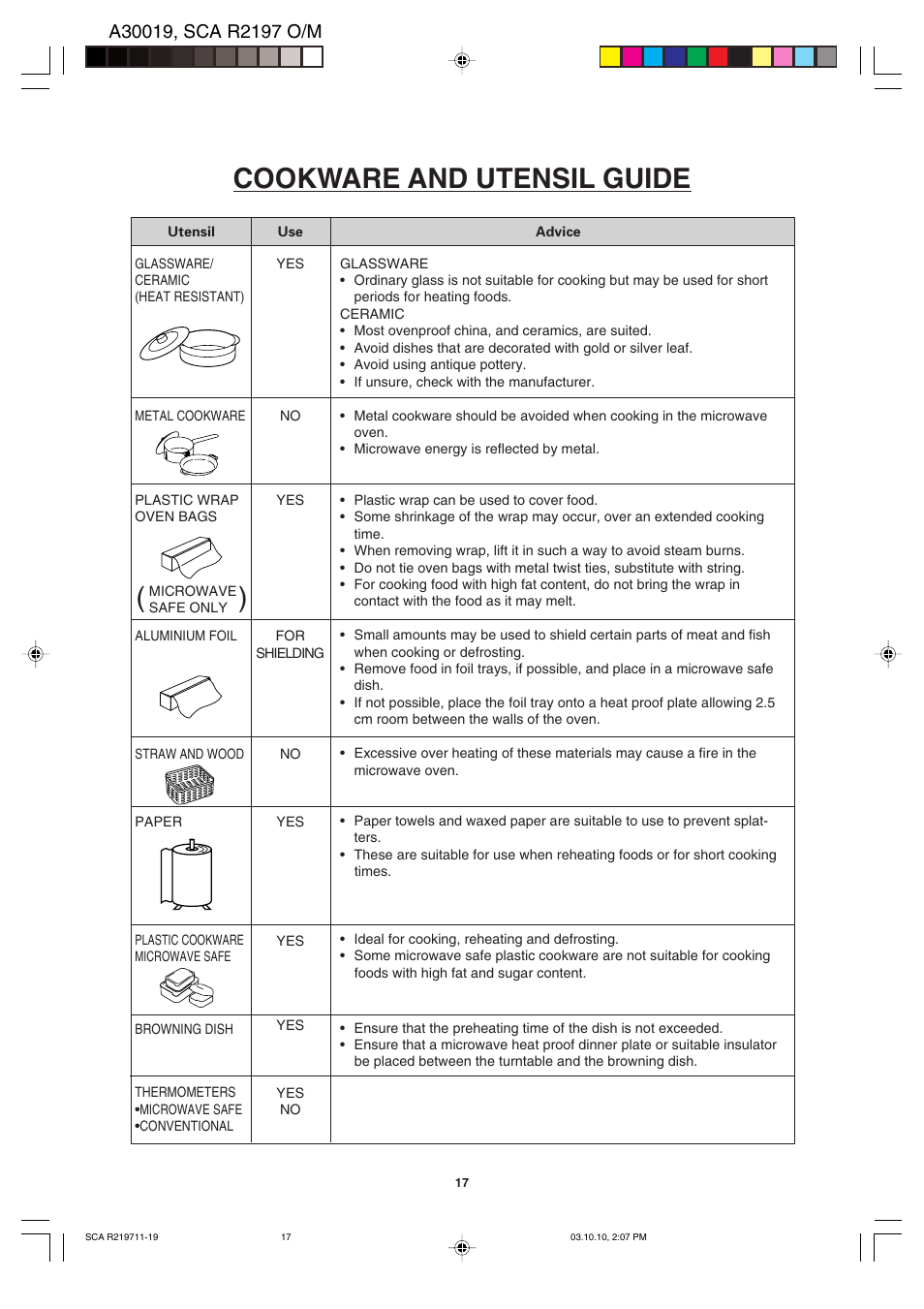Cookware and utensil guide | Sharp MODEL R-2197 User Manual | Page 18 / 20