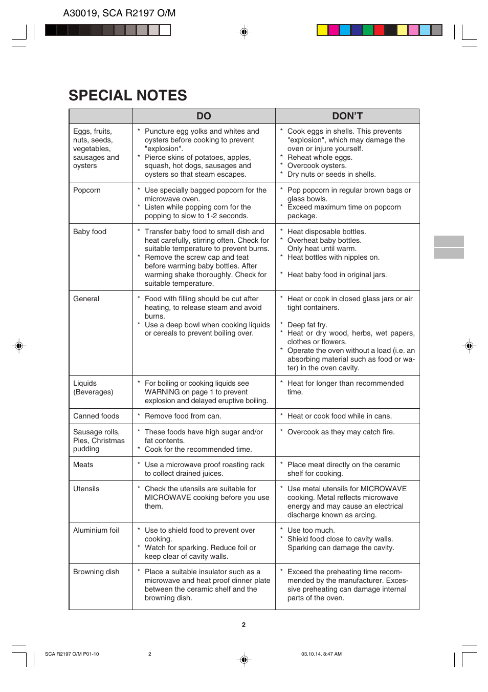 Do don’t | Sharp MODEL R-2197 User Manual | Page 3 / 20