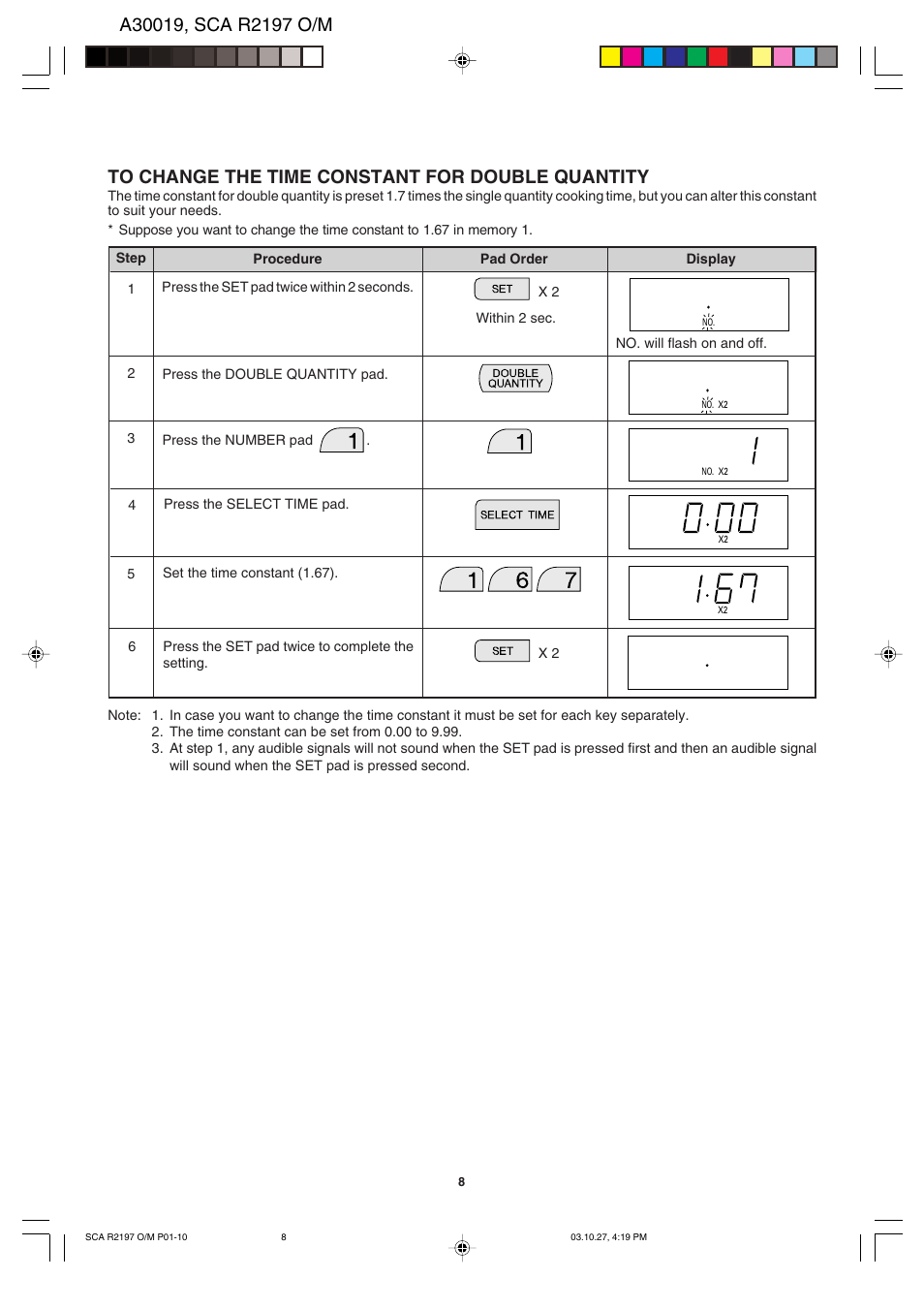 Sharp MODEL R-2197 User Manual | Page 9 / 20