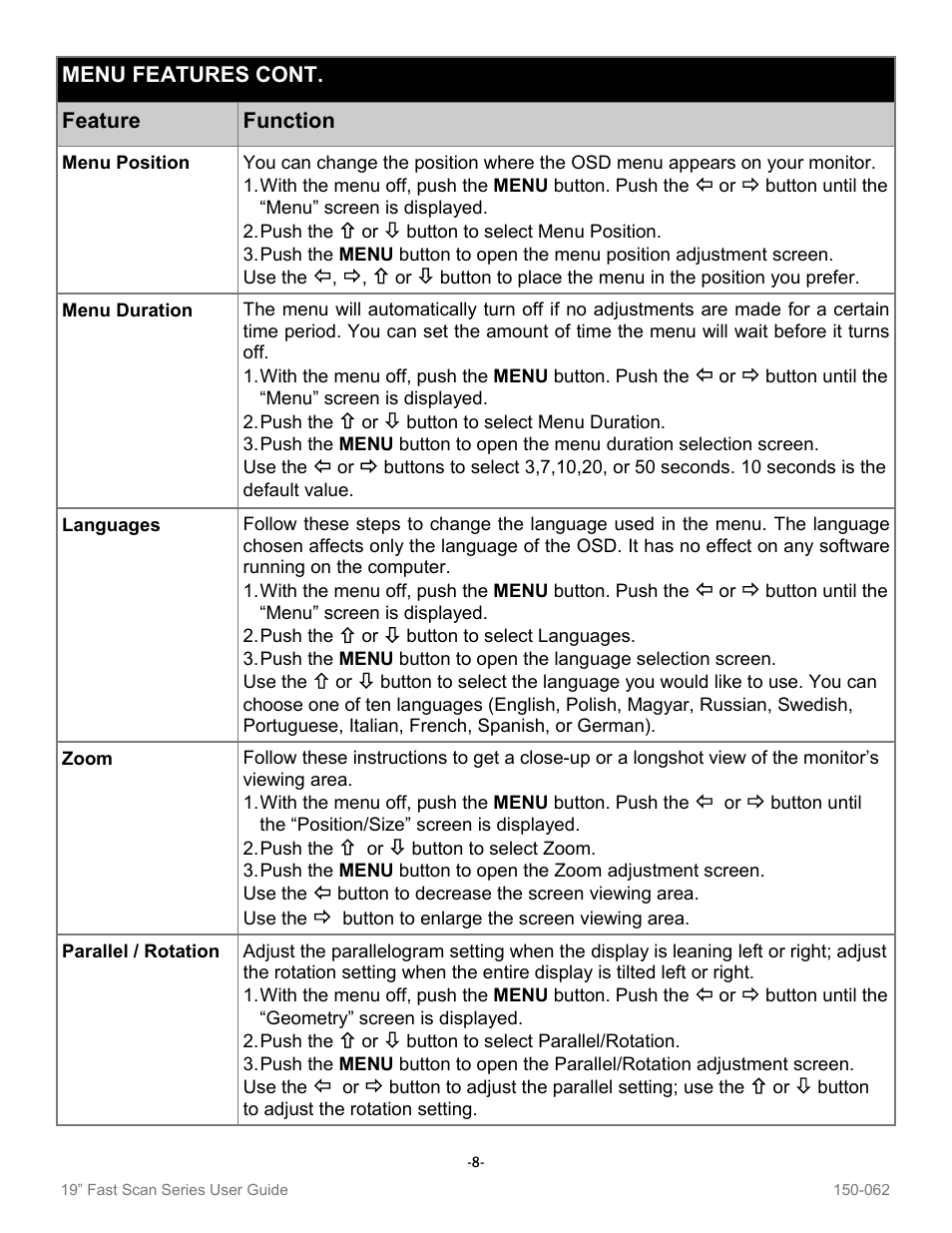 Sharp VT19B-PW User Manual | Page 10 / 17