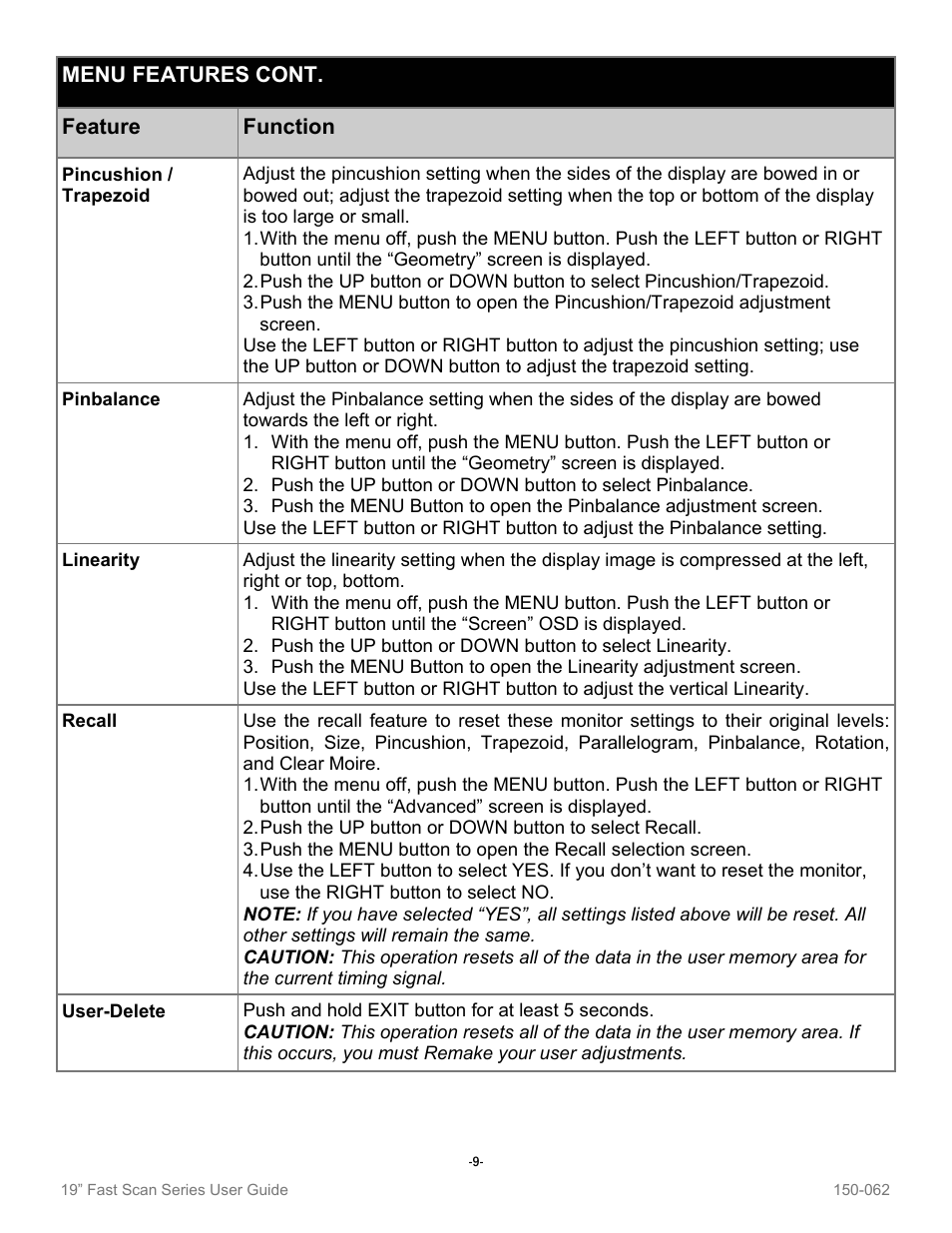 Sharp VT19B-PW User Manual | Page 11 / 17