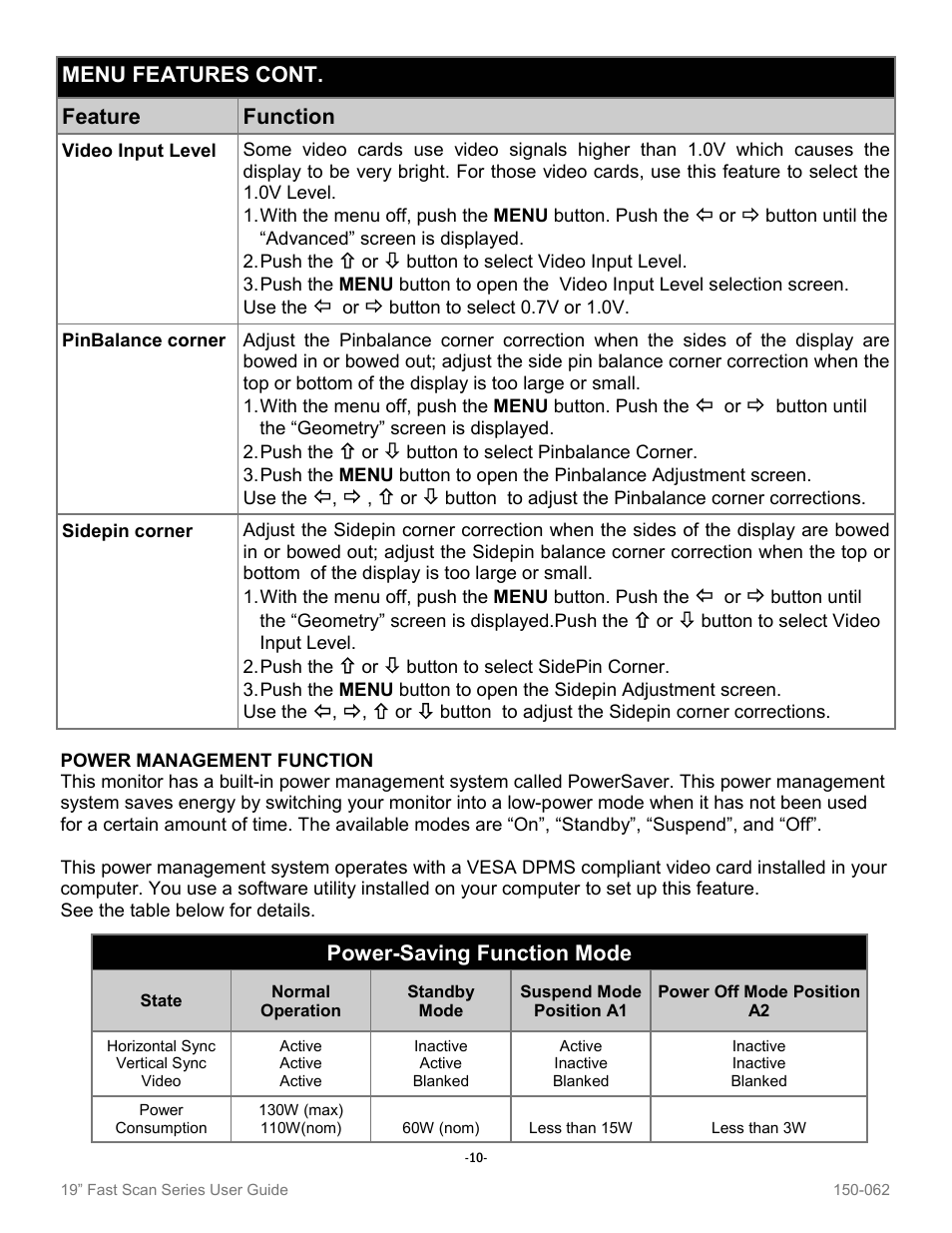 Sharp VT19B-PW User Manual | Page 12 / 17