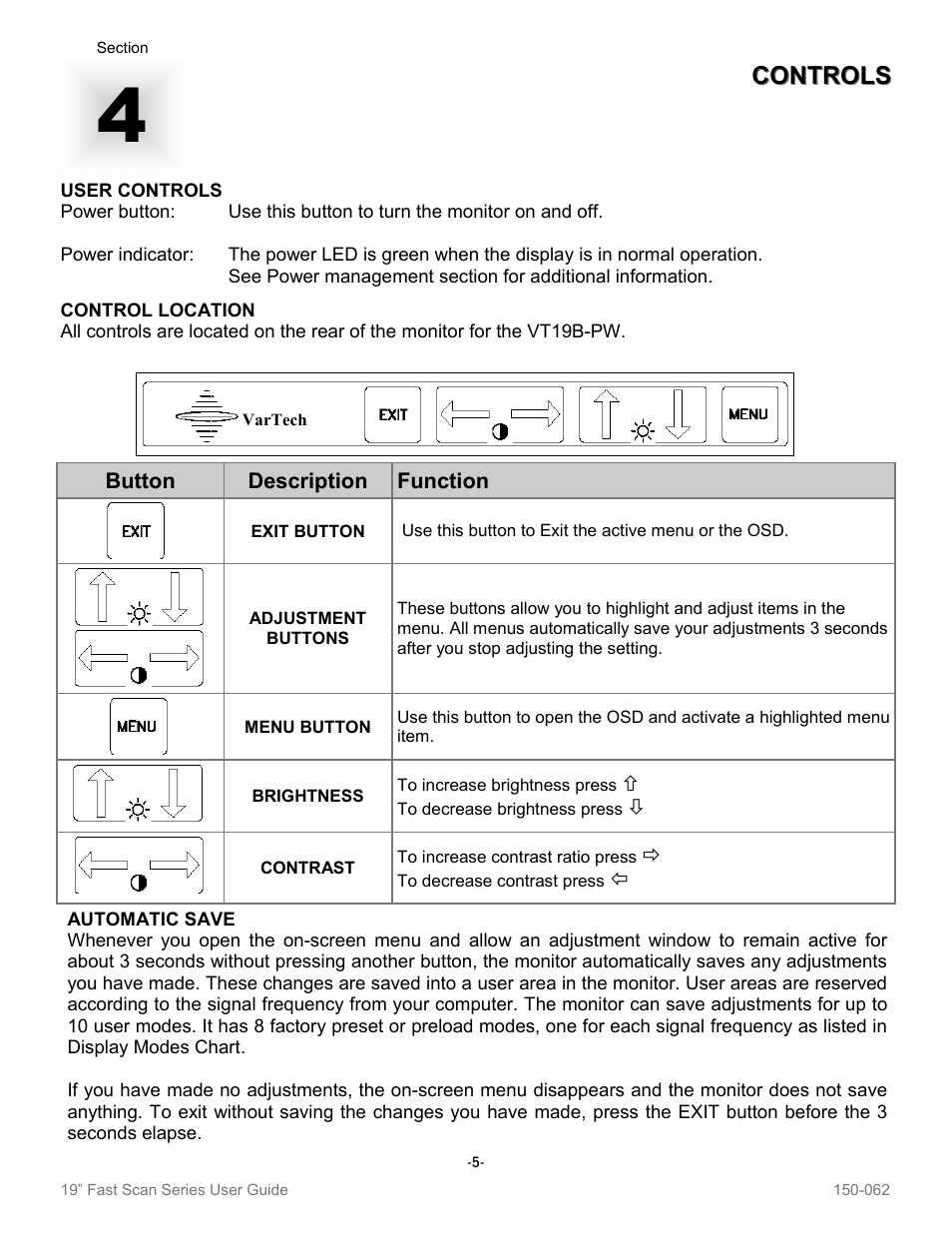 Controls | Sharp VT19B-PW User Manual | Page 7 / 17