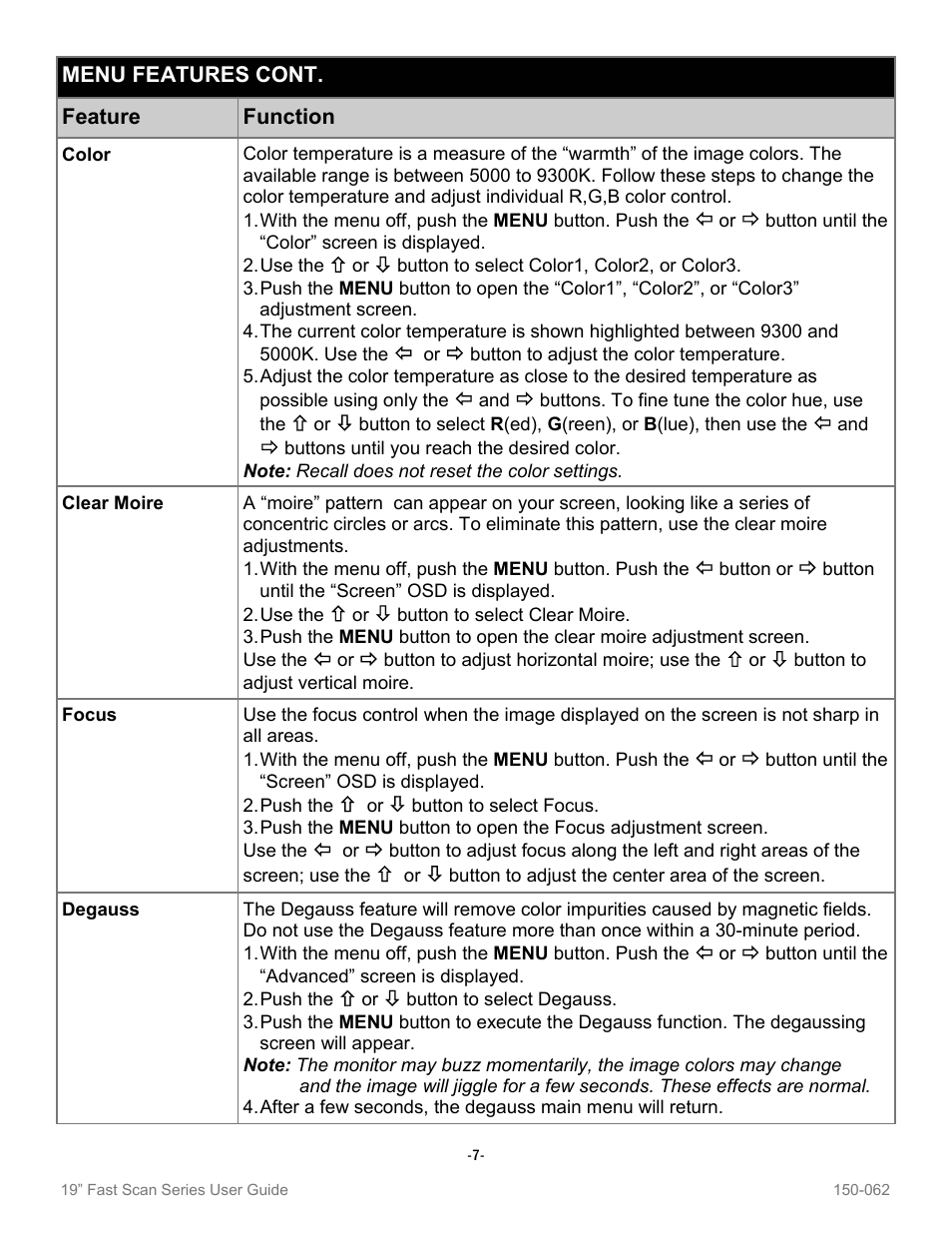 Sharp VT19B-PW User Manual | Page 9 / 17