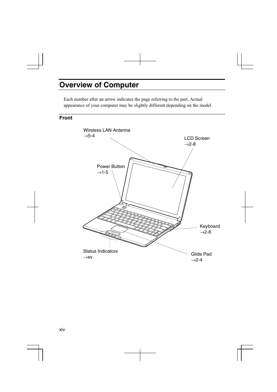 Overview of computer | Sharp PC-MM1 User Manual | Page 16 / 123