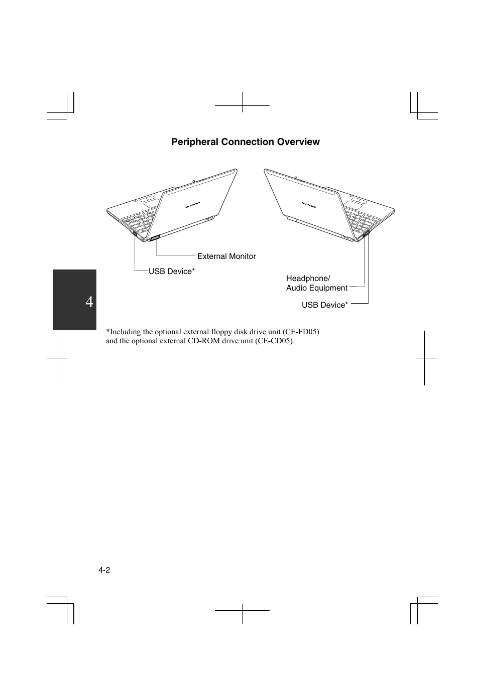 Sharp PC-MM1 User Manual | Page 52 / 123